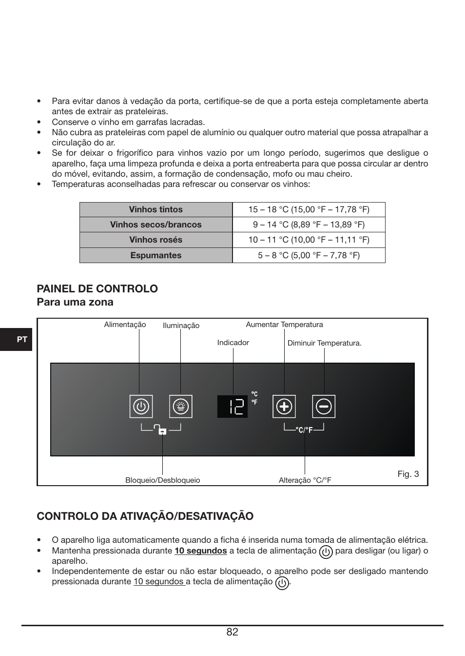 Painel de controlo para uma zona, Controlo da ativação/desativação | Fulgor Milano FWC 4524 TC User Manual | Page 82 / 88