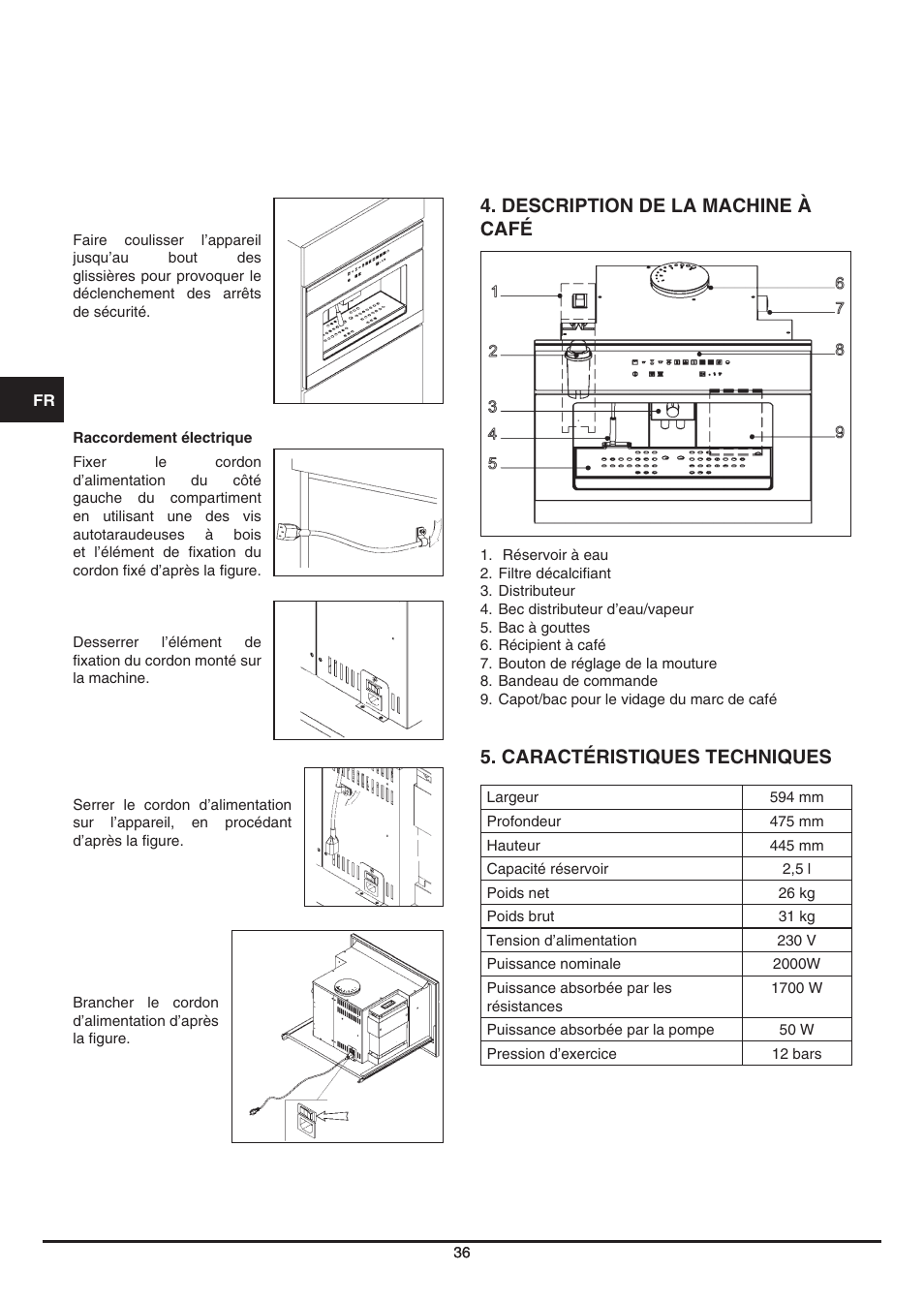 Description de la machine à café, Caractéristiques techniques | Fulgor Milano CCM 4509 TC User Manual | Page 36 / 96