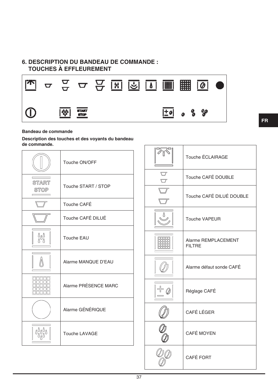 Fulgor Milano CCM 4509 TC User Manual | Page 37 / 96