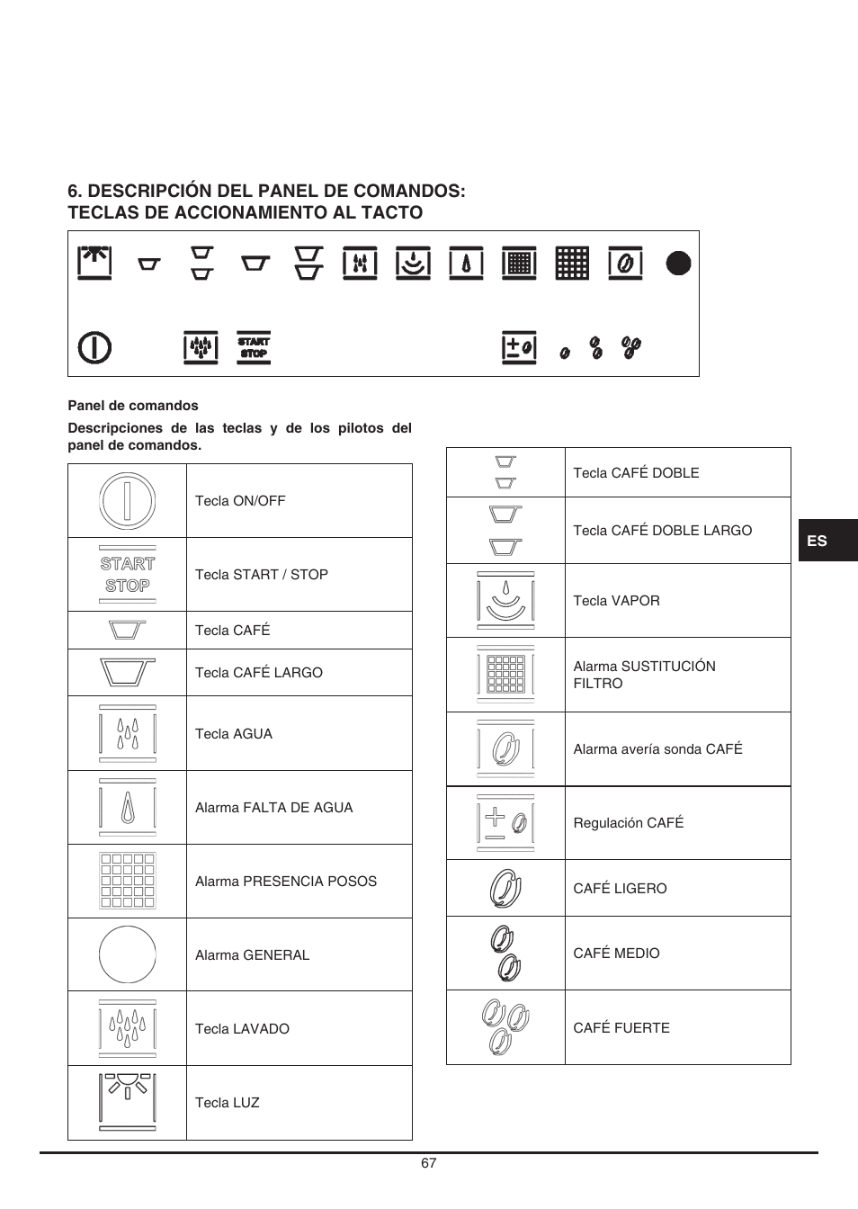 Fulgor Milano CCM 4509 TC User Manual | Page 67 / 96