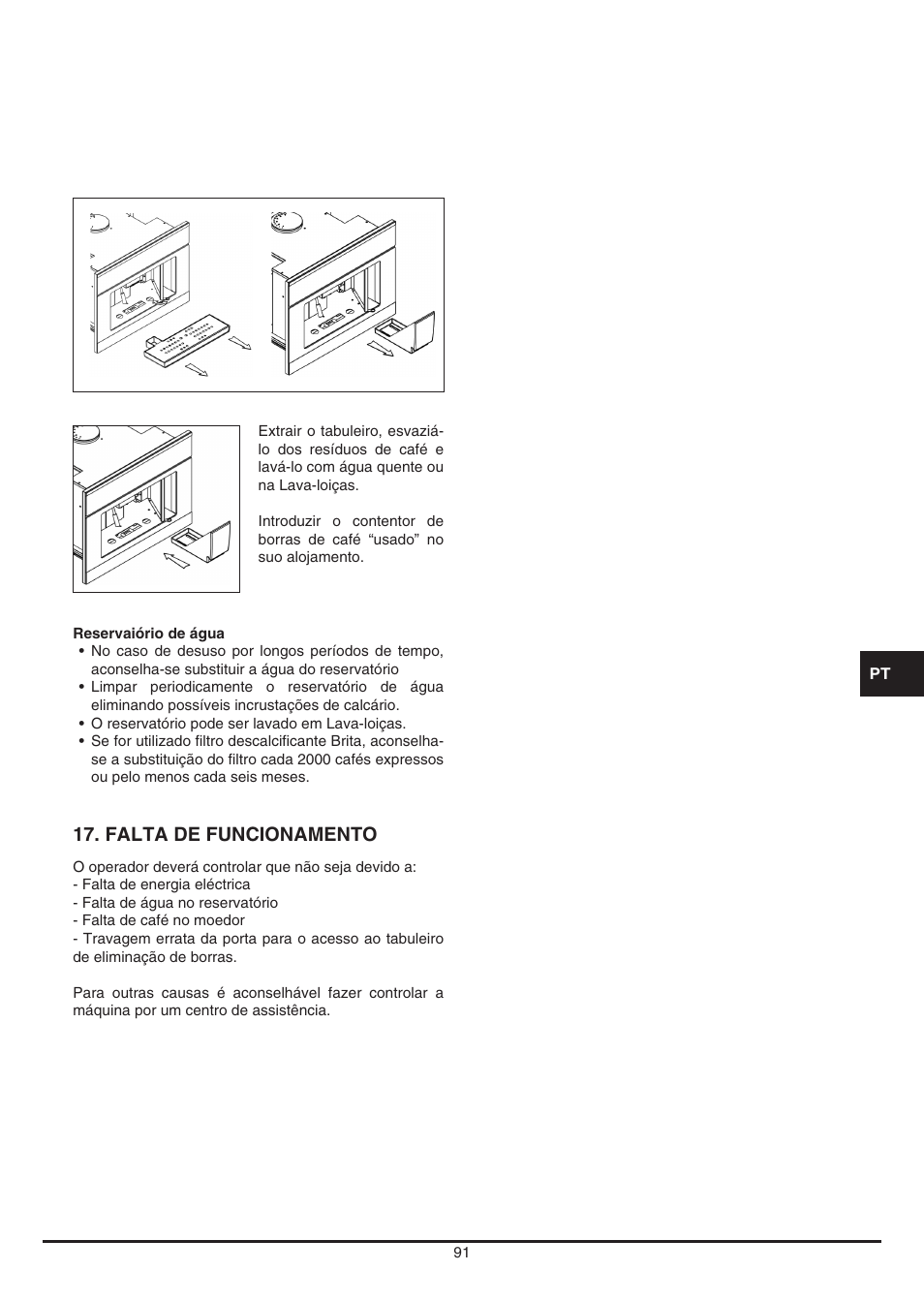 Falta de funcionamento | Fulgor Milano CCM 4509 TC User Manual | Page 91 / 96