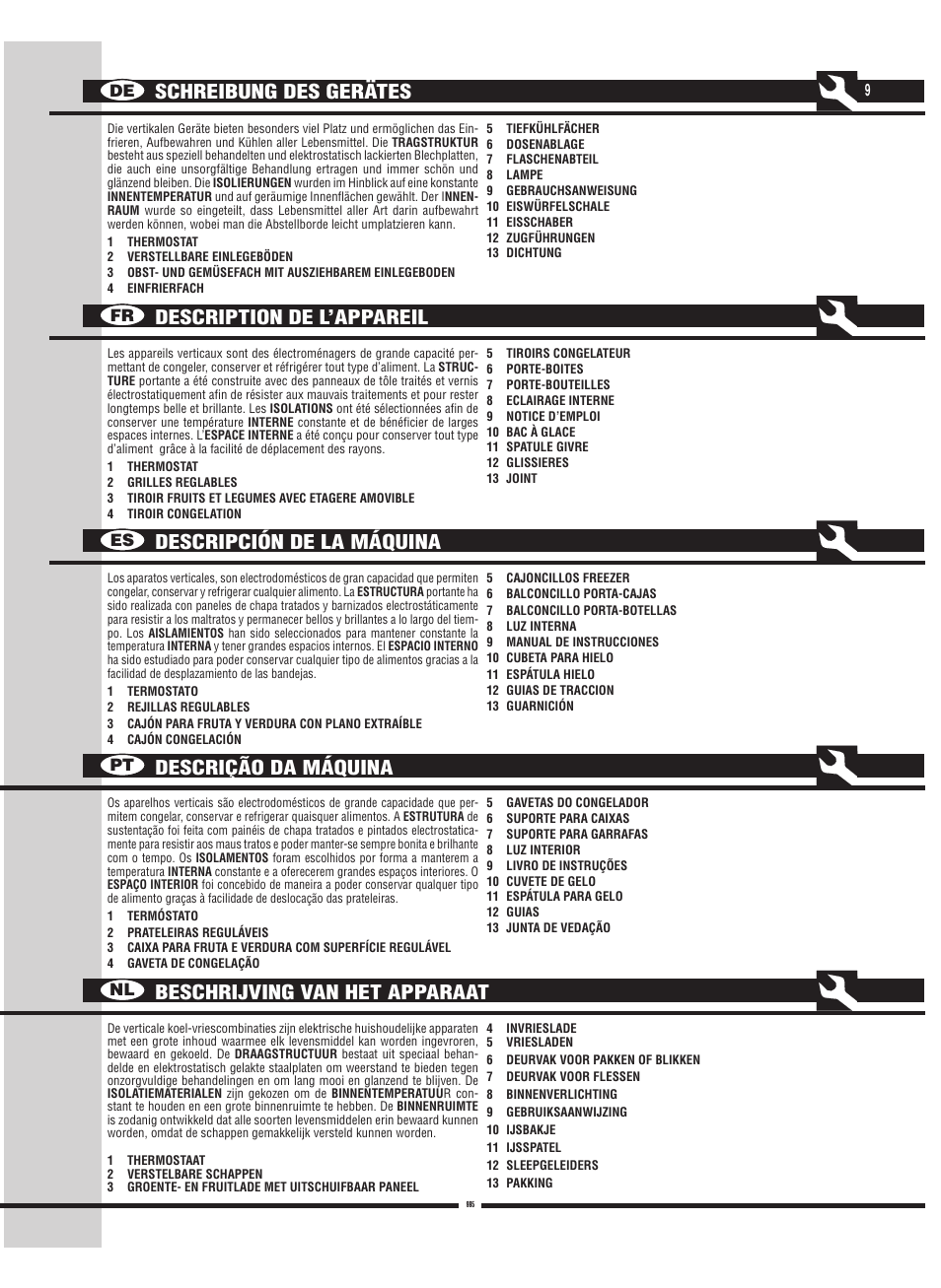 Beschrijving van het apparaat | Fulgor Milano FBC 342 TNFED User Manual | Page 9 / 44