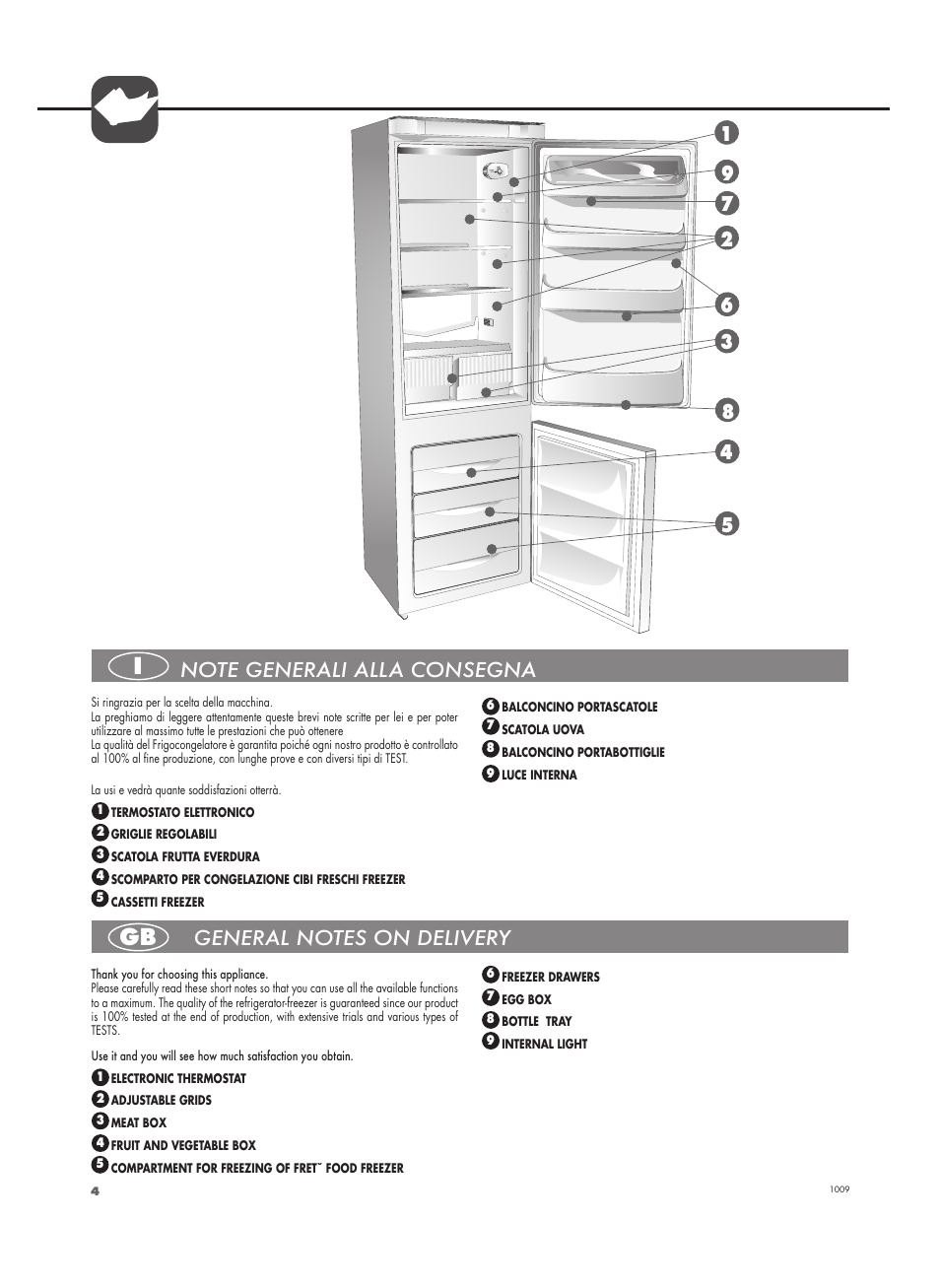 Fulgor Milano FBC 332 FE User Manual | Page 4 / 36