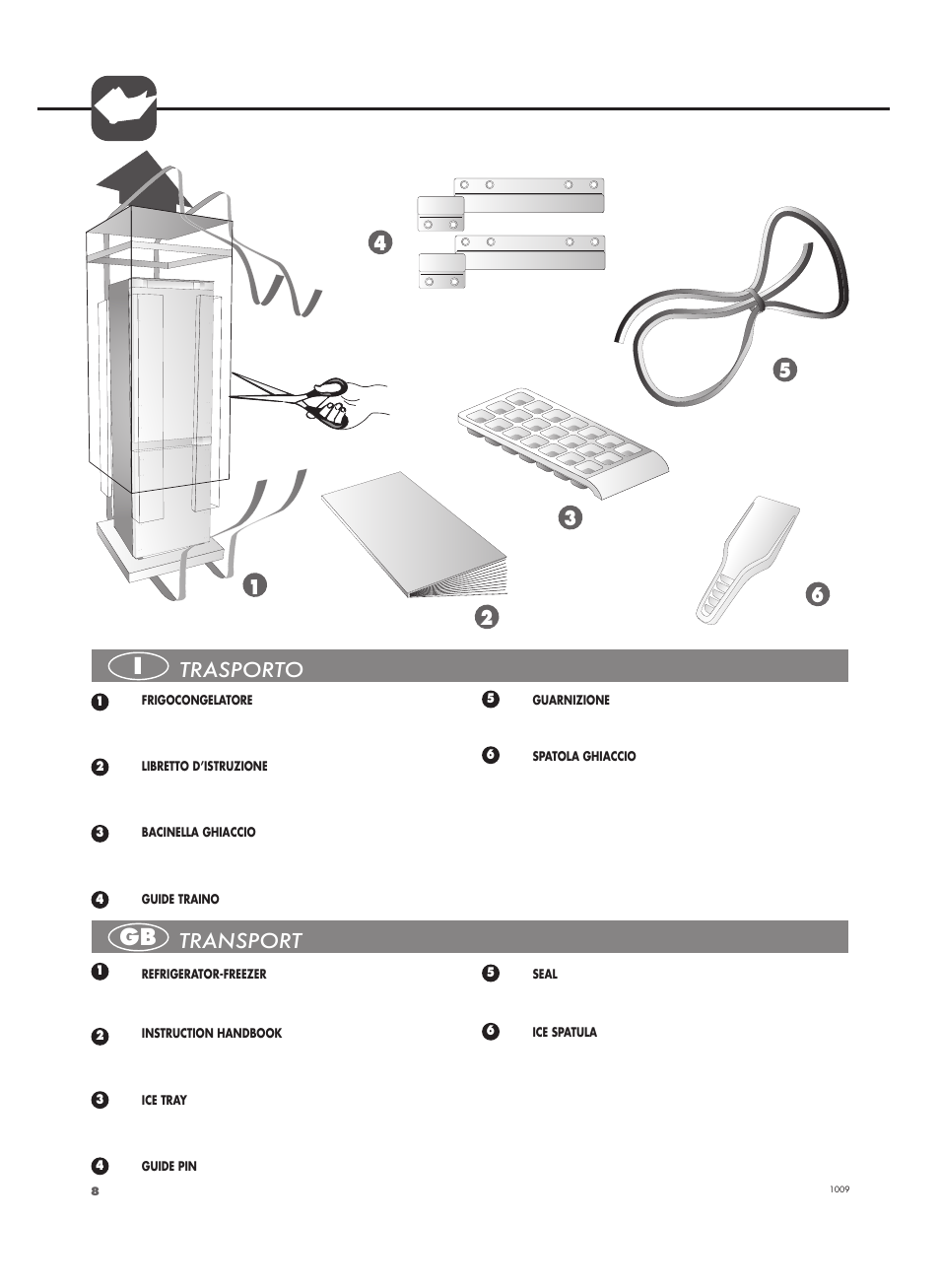 12 3 trasporto, Transport | Fulgor Milano FBC 332 FE User Manual | Page 8 / 36