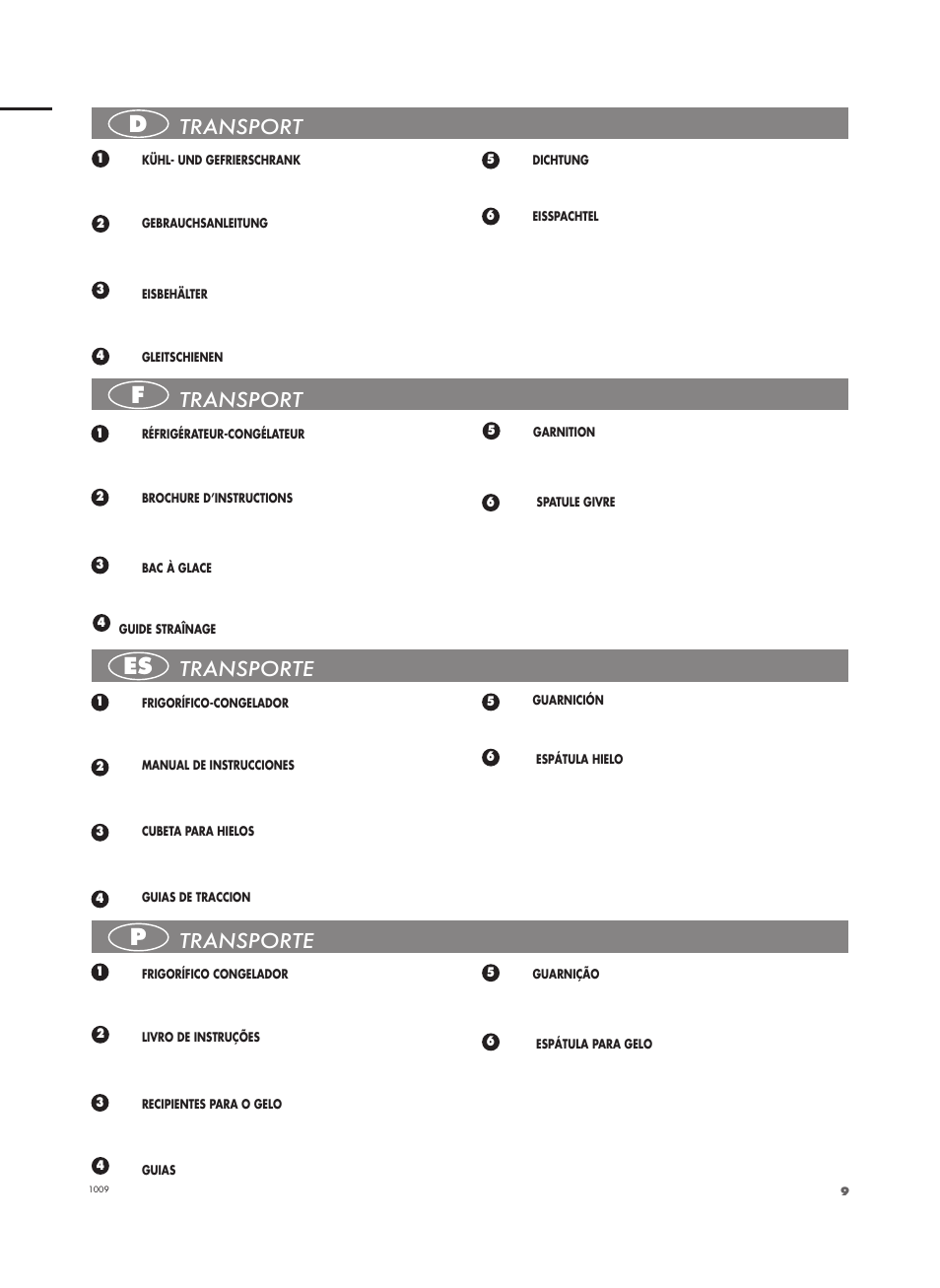 Df es p, Transporte, Transport | Fulgor Milano FBC 332 FE User Manual | Page 9 / 36
