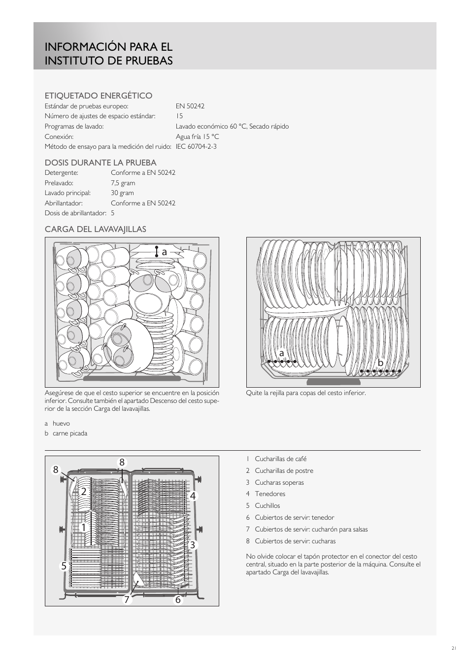 Información para el instituto de pruebas | Fulgor Milano FDW9017 User Manual | Page 133 / 168