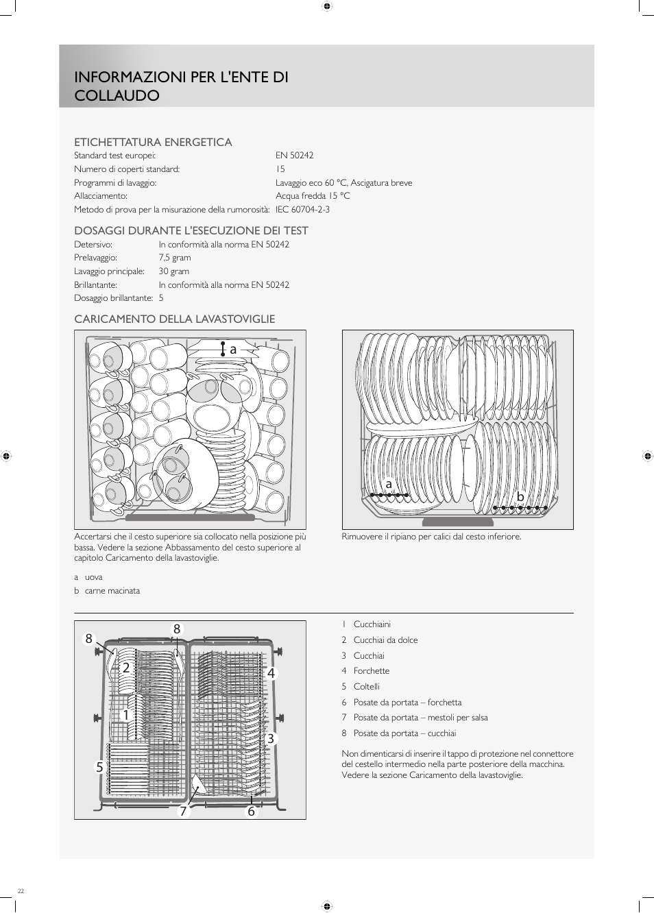 Informazioni per l'ente di collaudo | Fulgor Milano FDW9017 User Manual | Page 22 / 168