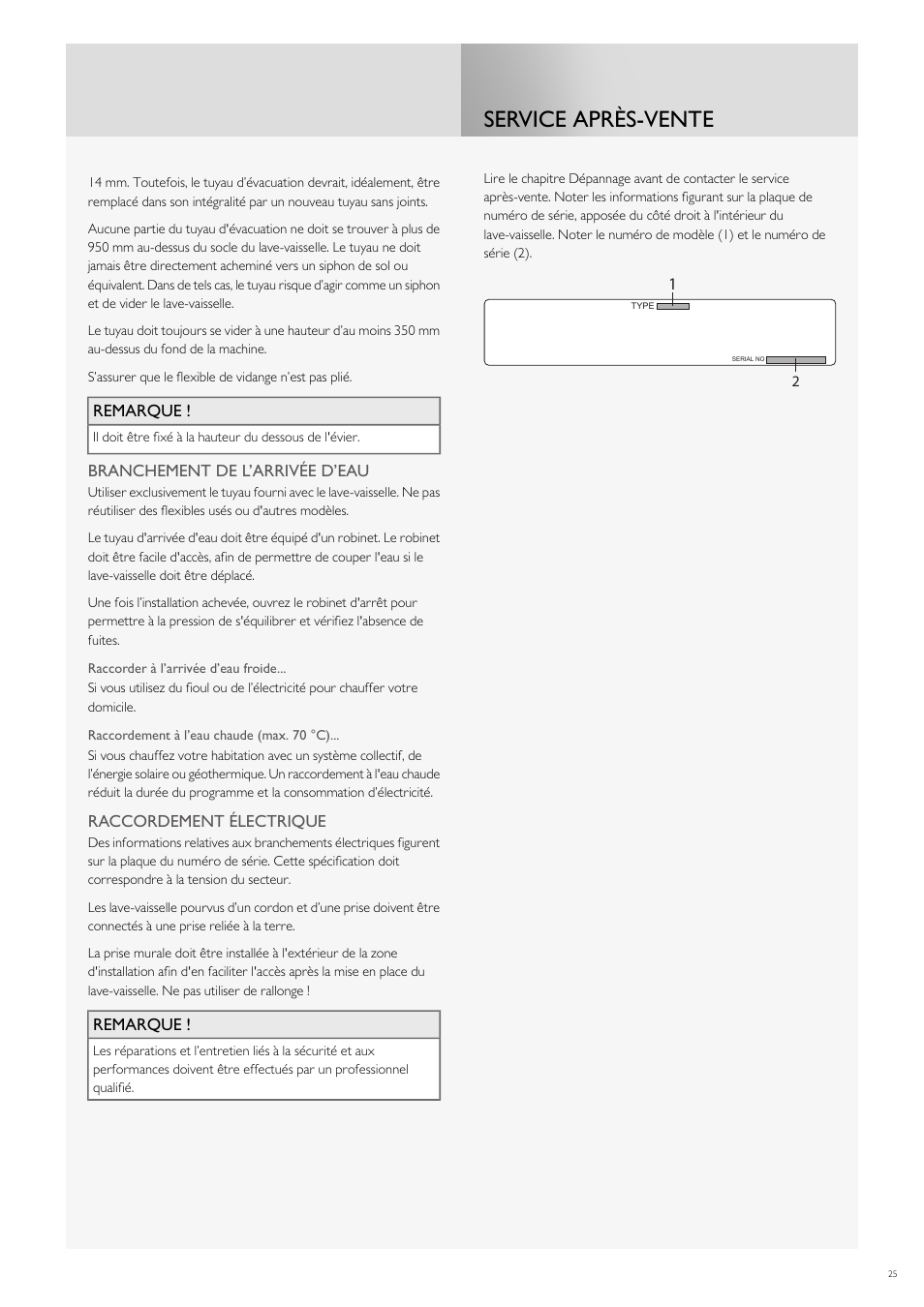 Service après-vente | Fulgor Milano FDW9017 User Manual | Page 81 / 168