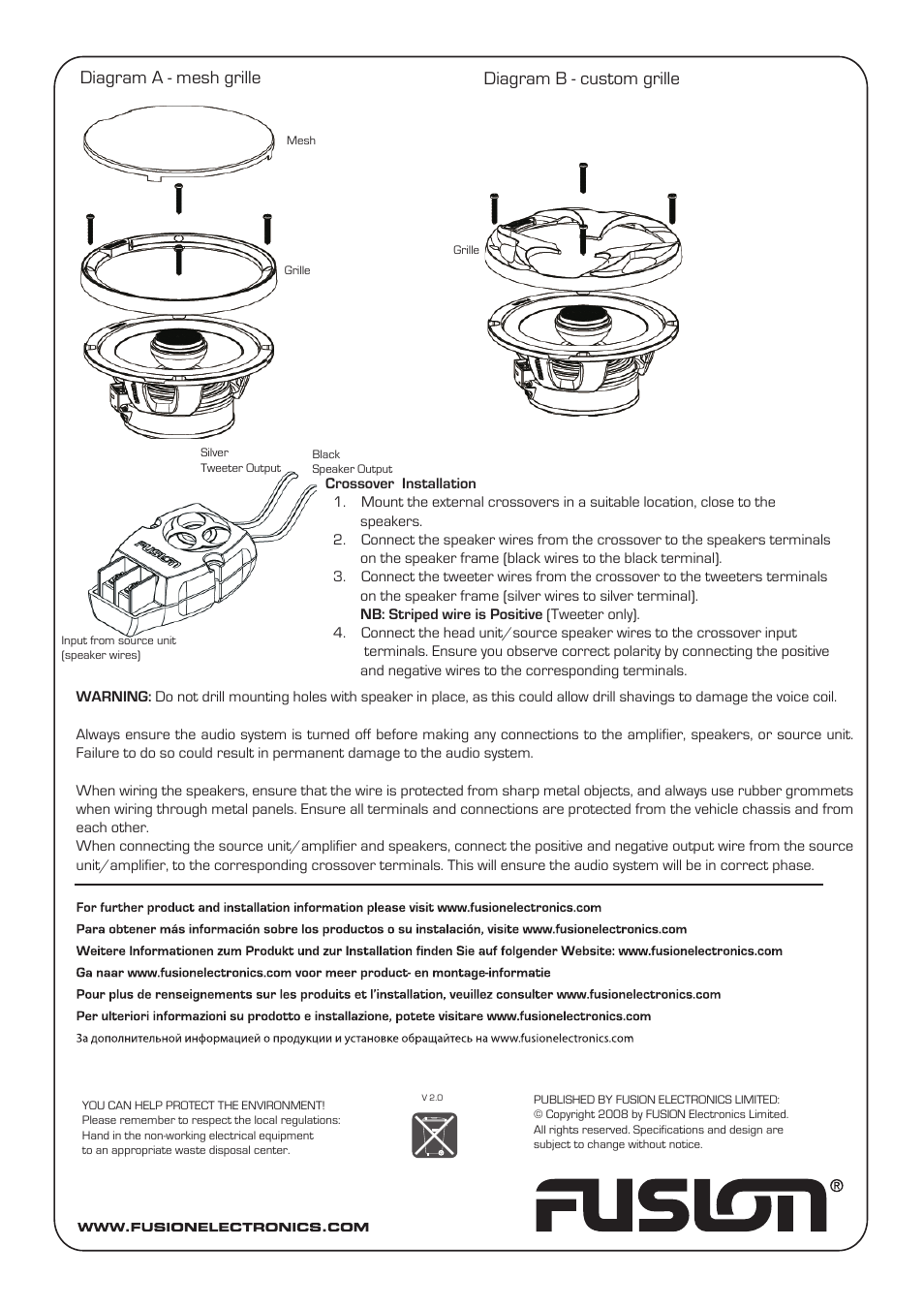 Diagram a - mesh grille diagram b - custom grille | Fusion PP-FR6920 User Manual | Page 2 / 2