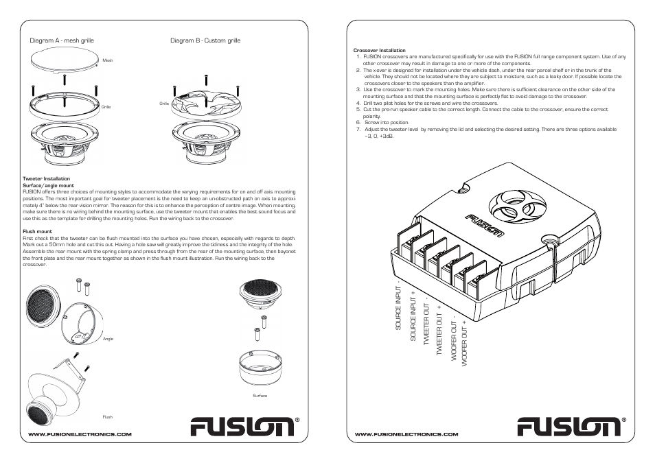 Fusion PP-CM525 User Manual | Page 2 / 2