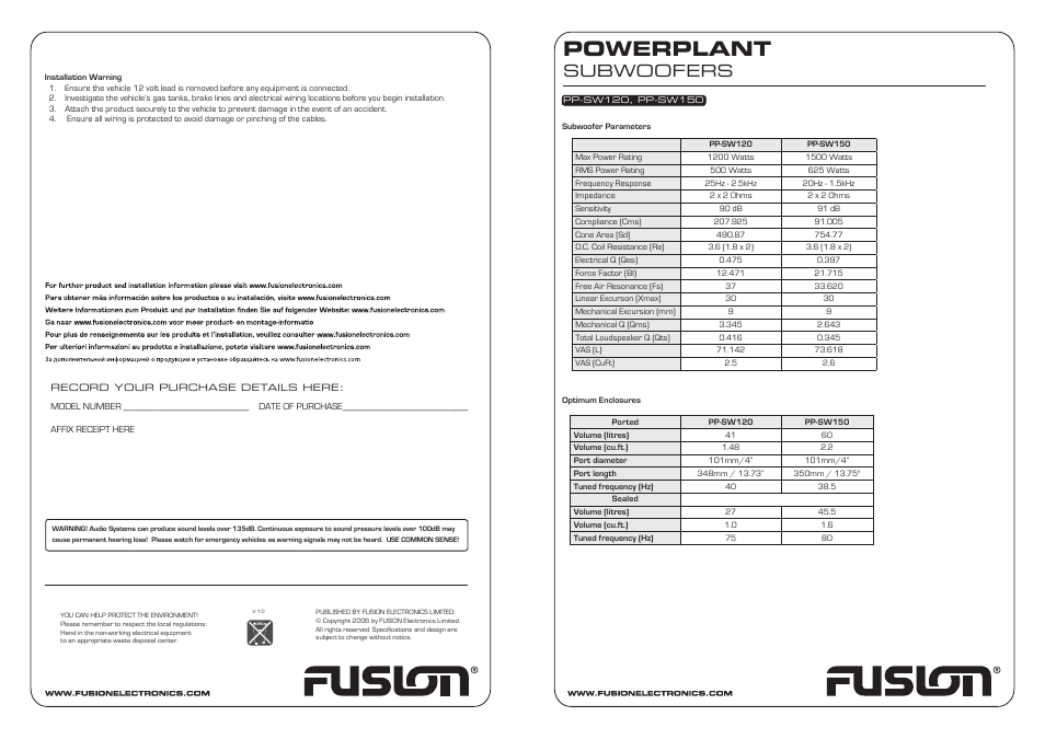 Fusion PP-SW120 User Manual | 2 pages