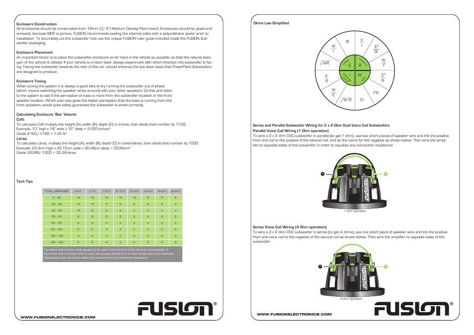 Fusion PP-SW120 User Manual | Page 2 / 2