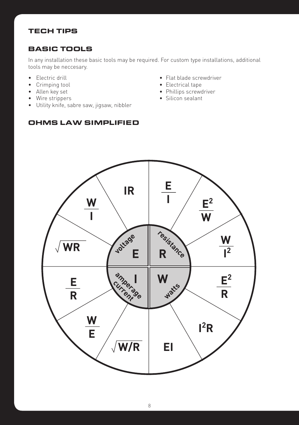 Ri w, Ei e | Fusion MS-DA51600 User Manual | Page 8 / 12