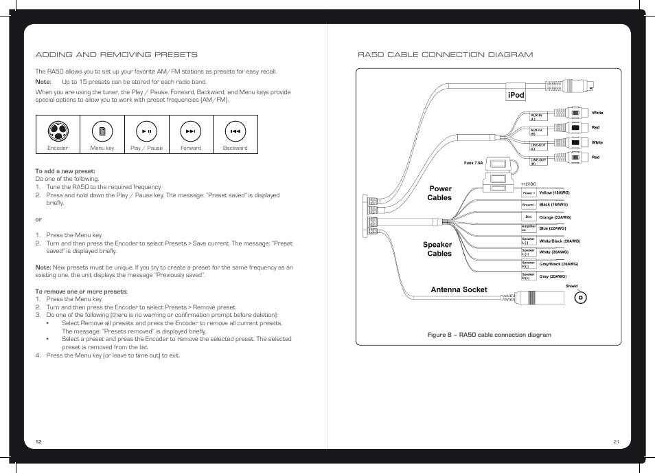 Fusion MS-RA50 User Manual | Page 12 / 16