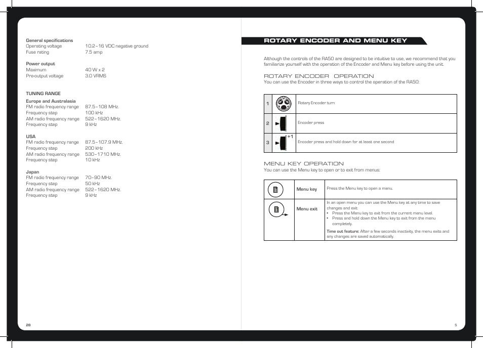 Fusion MS-RA50 User Manual | Page 5 / 16
