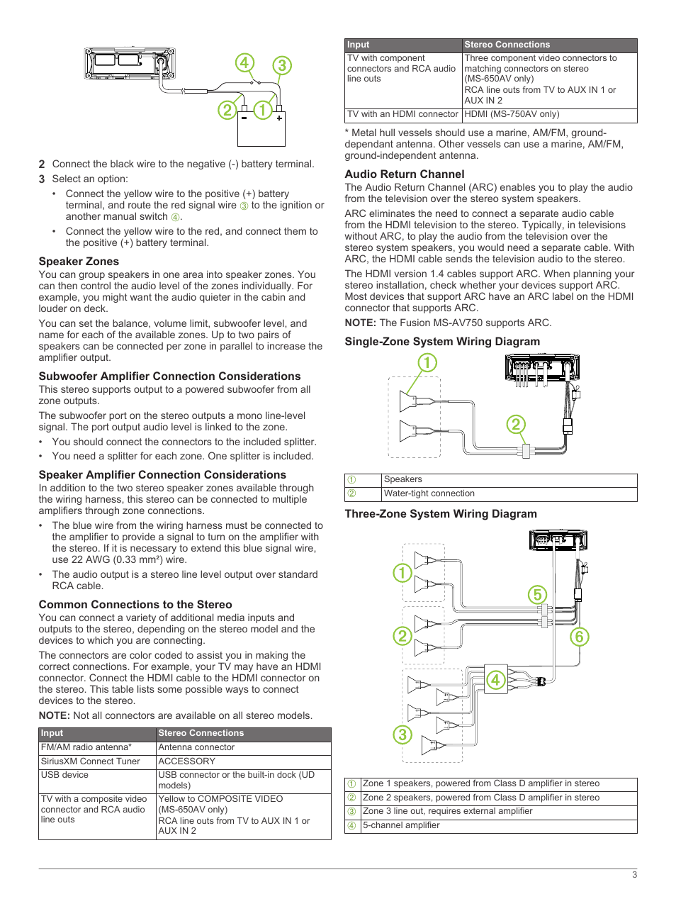 Speaker zones, Subwoofer amplifier connection considerations, Speaker amplifier connection considerations | Common connections to the stereo, Audio return channel, Single-zone system wiring diagram, Three-zone system wiring diagram | Fusion MS-UD650 Installation User Manual | Page 3 / 6