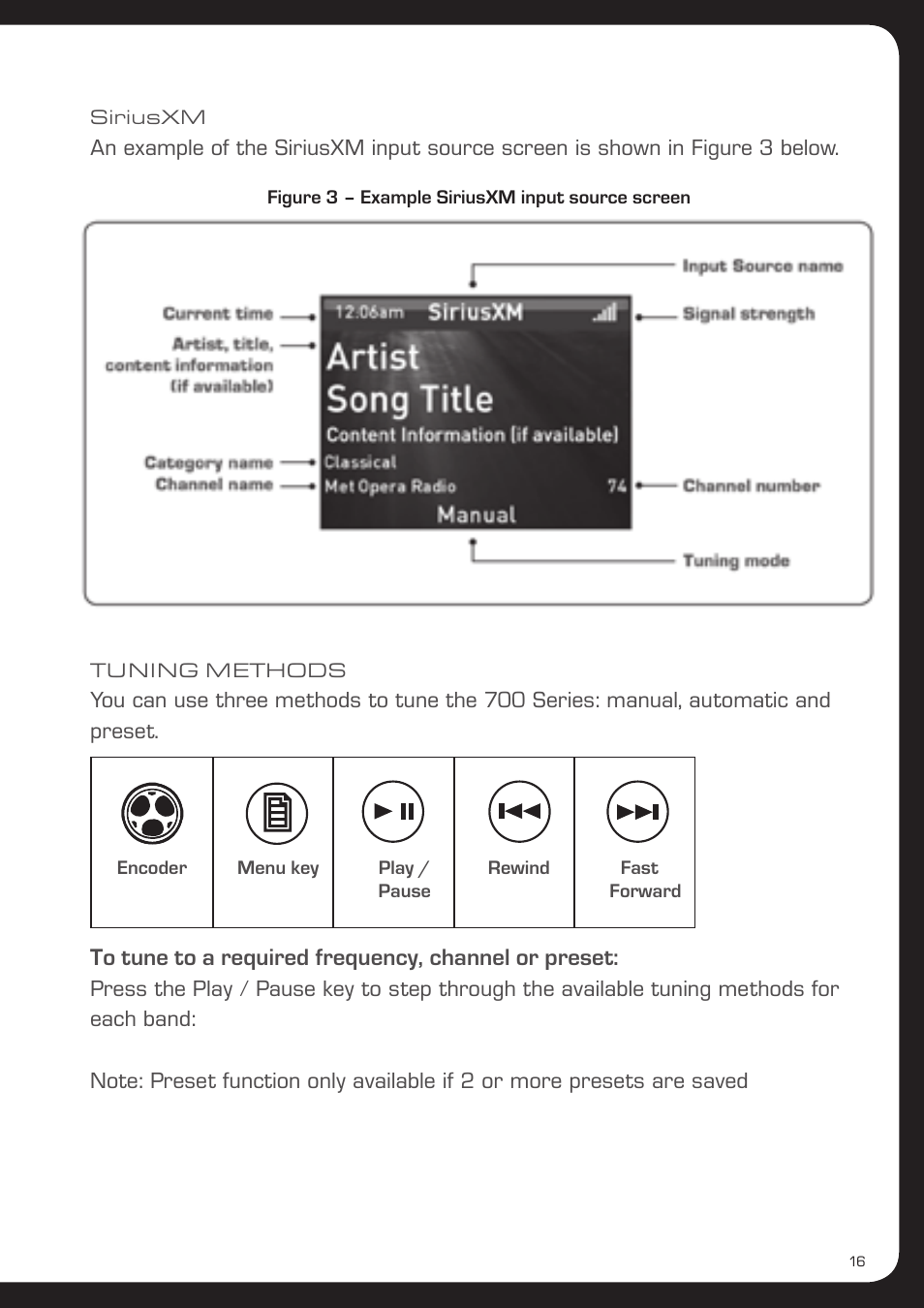 Fusion MS-AV700i User Manual | Page 17 / 68
