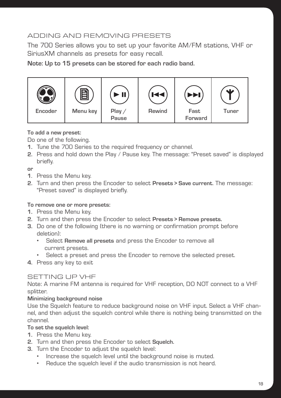 Fusion MS-AV700i User Manual | Page 19 / 68
