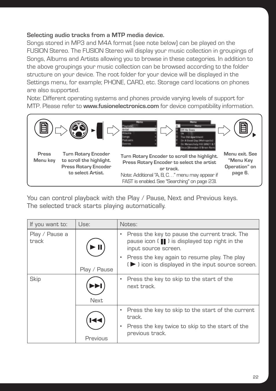 Fusion MS-AV700i User Manual | Page 23 / 68