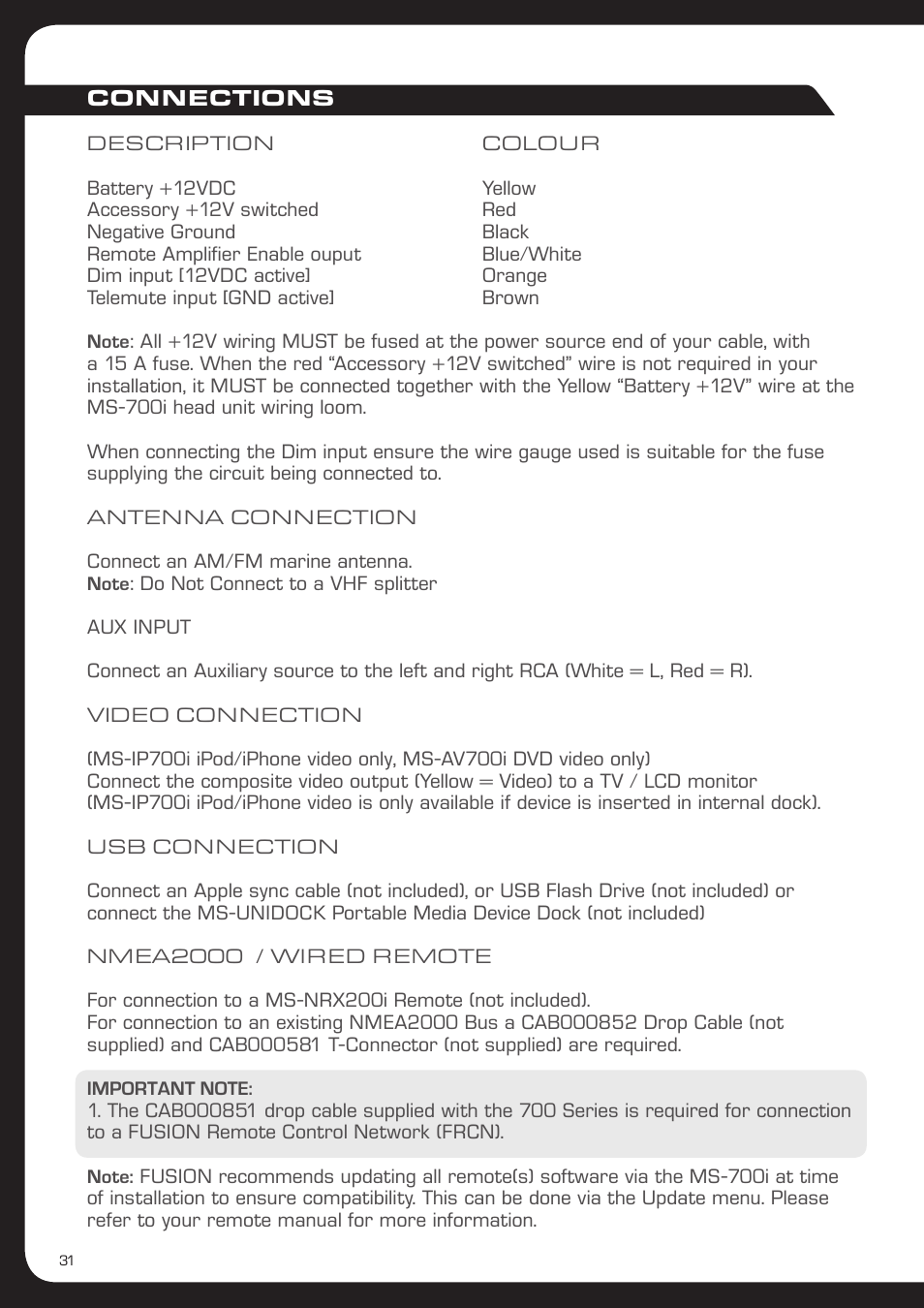 Fusion MS-AV700i User Manual | Page 32 / 68