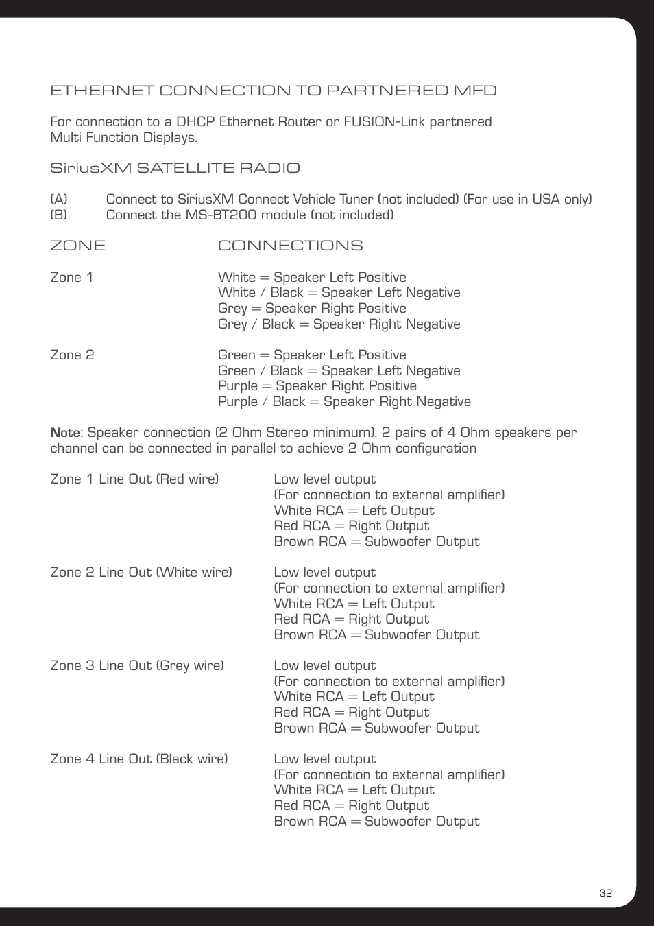 Fusion MS-AV700i User Manual | Page 33 / 68