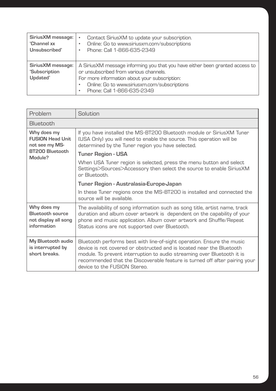 Fusion MS-AV700i User Manual | Page 57 / 68