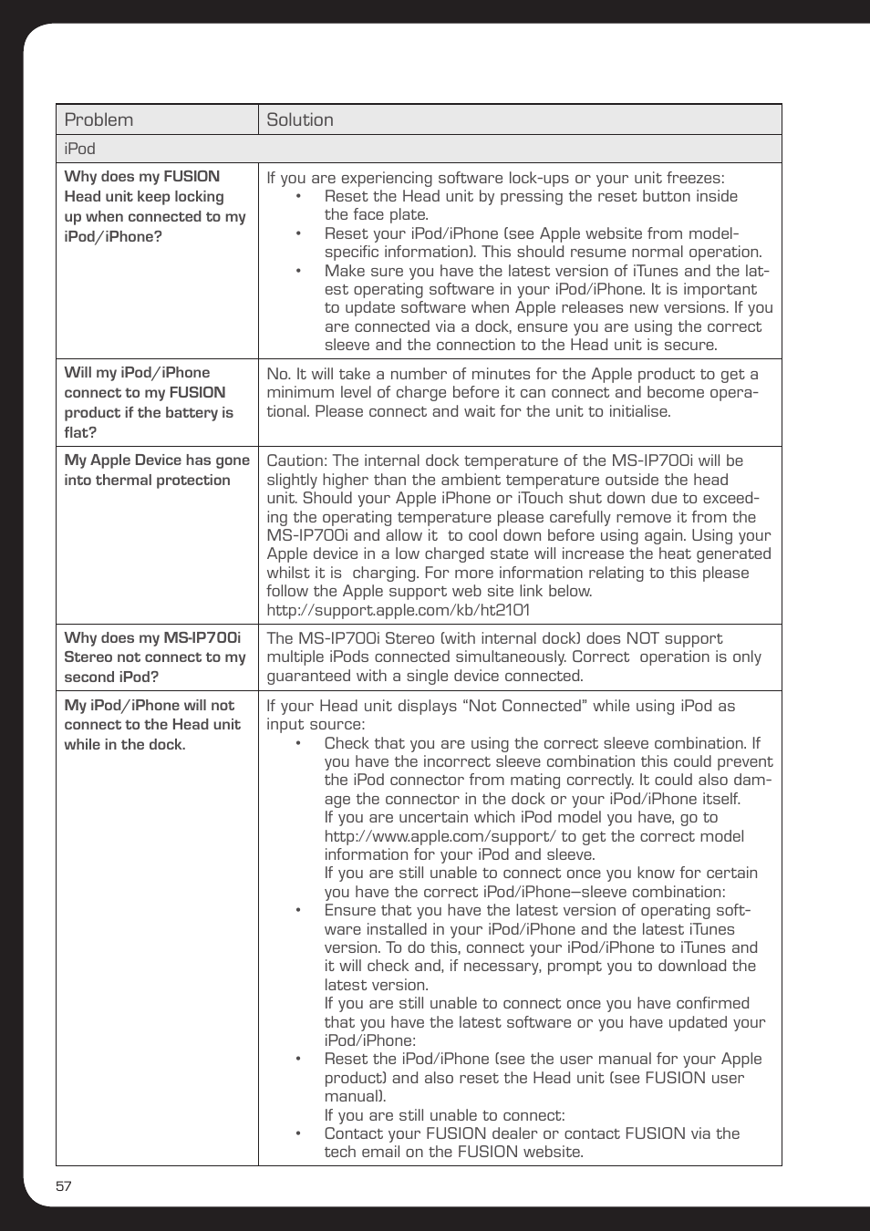Fusion MS-AV700i User Manual | Page 58 / 68