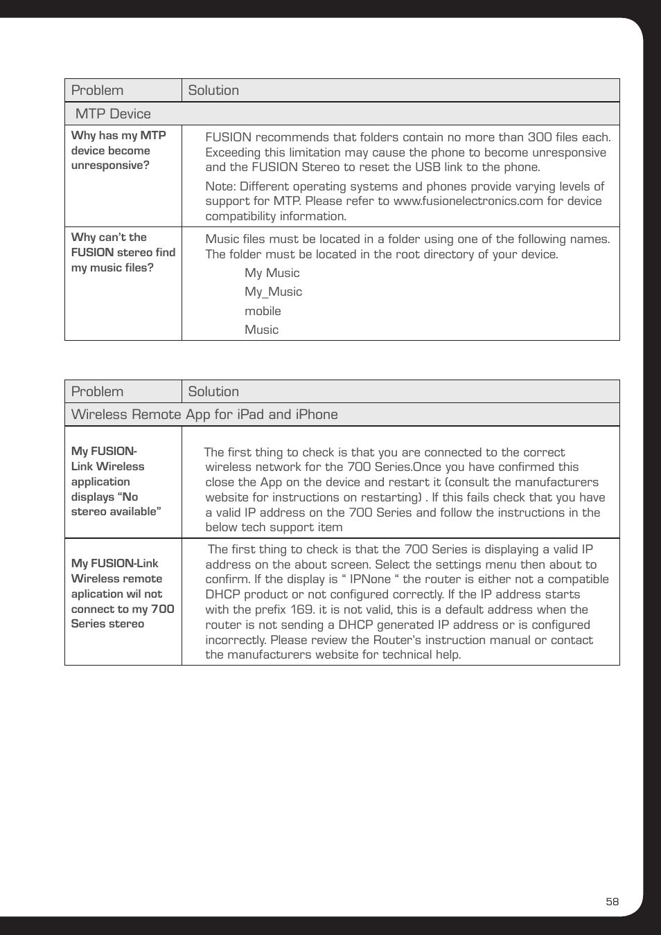 Fusion MS-AV700i User Manual | Page 59 / 68