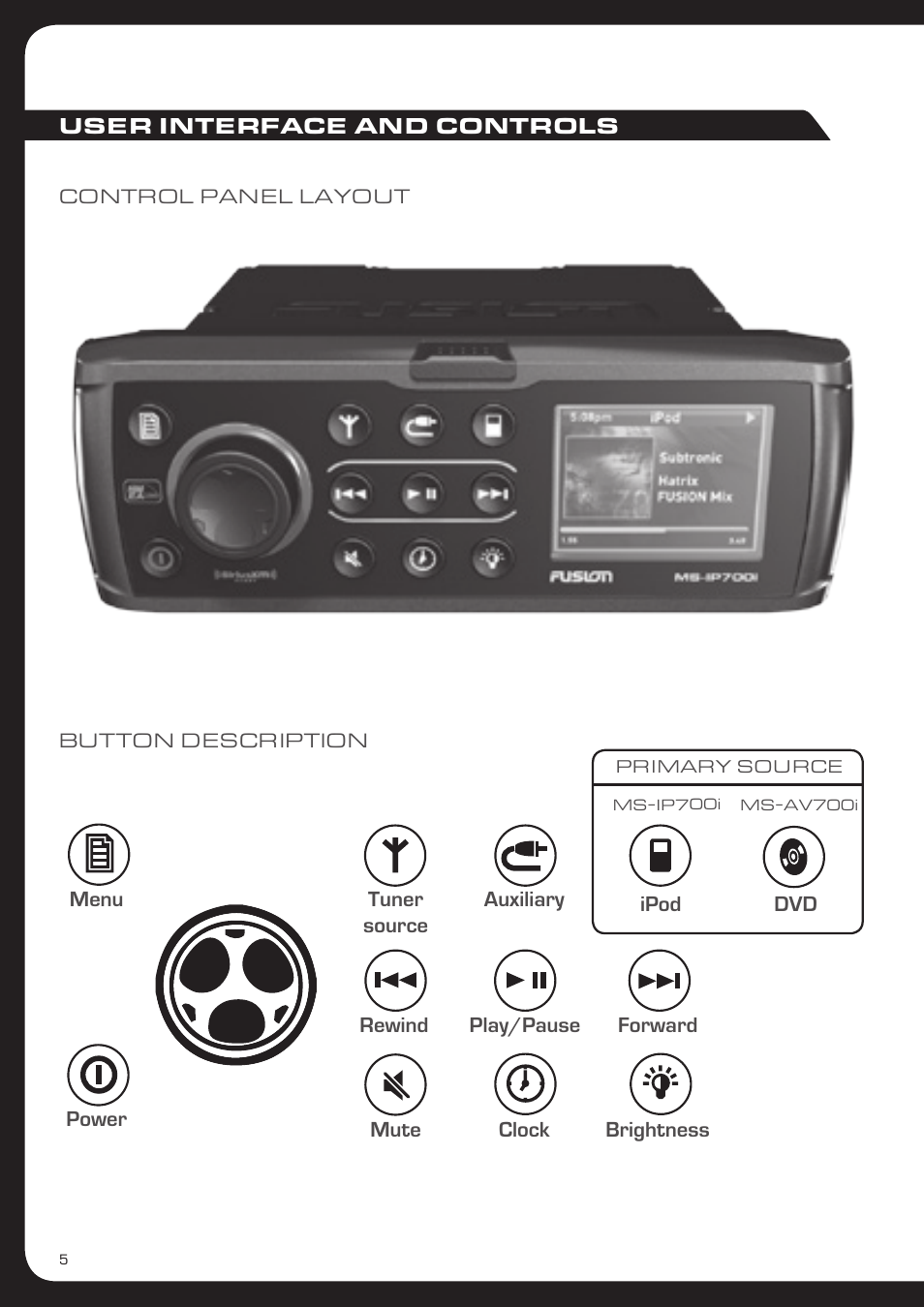 Fusion MS-AV700i User Manual | Page 6 / 68
