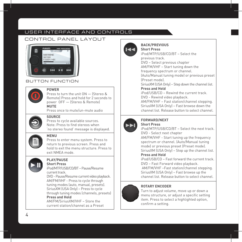 Fusion MS-NRX200i User Manual | Page 4 / 16