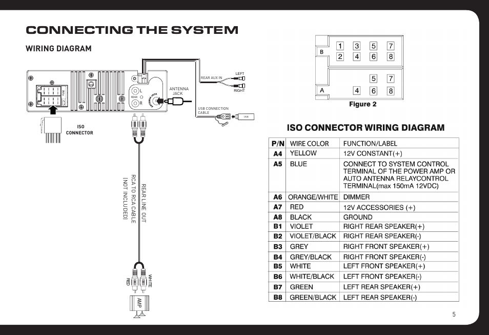 Connecting the system, Wiring diagram | Fusion RV-CD800 User Manual | Page 5 / 32