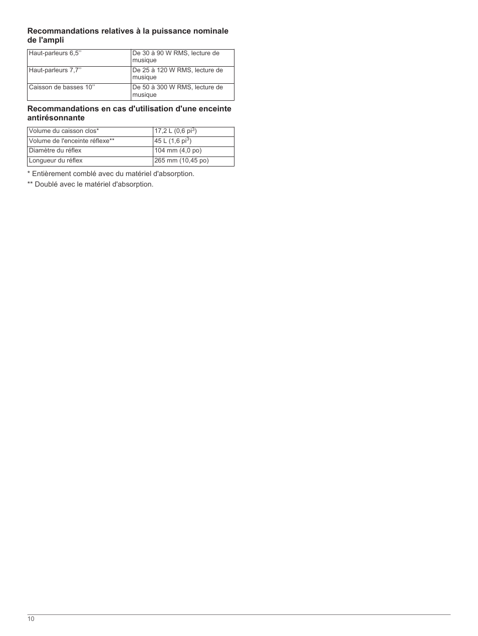 Fusion SG-SL10SPW User Manual | Page 10 / 34