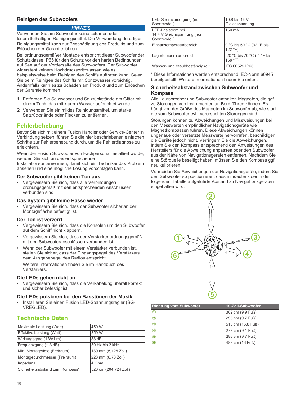 Reinigen des subwoofers, Fehlerbehebung, Der subwoofer gibt keinen ton aus | Das system gibt keine bässe wieder, Der ton ist verzerrt, Die leds gehen nicht an, Die leds pulsieren bei den basstönen der musik, Technische daten, Sicherheitsabstand zwischen subwoofer und kompass | Fusion SG-SL10SPW User Manual | Page 18 / 34