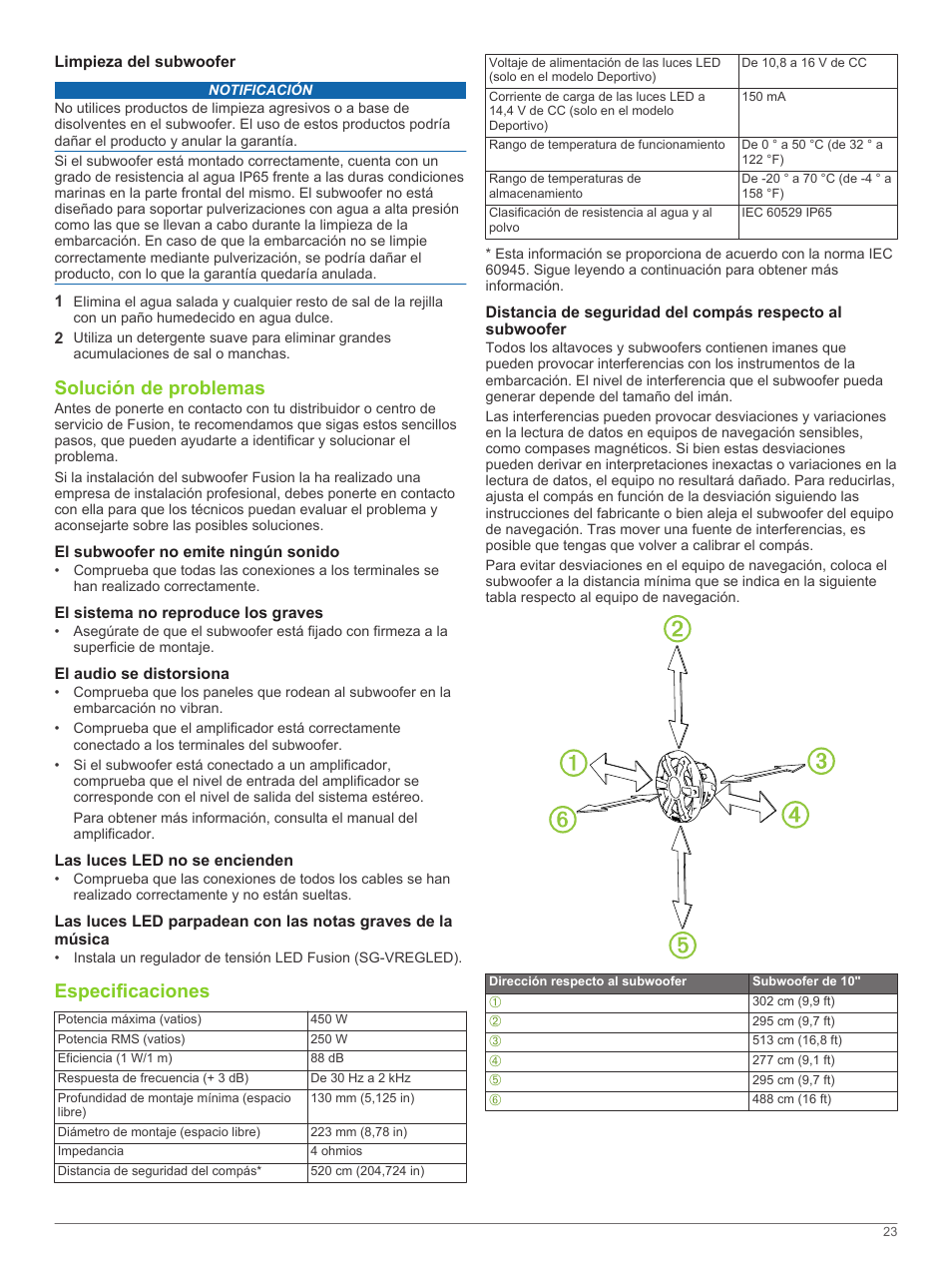 Limpieza del subwoofer, Solución de problemas, El subwoofer no emite ningún sonido | El sistema no reproduce los graves, El audio se distorsiona, Las luces led no se encienden, Especificaciones | Fusion SG-SL10SPW User Manual | Page 23 / 34
