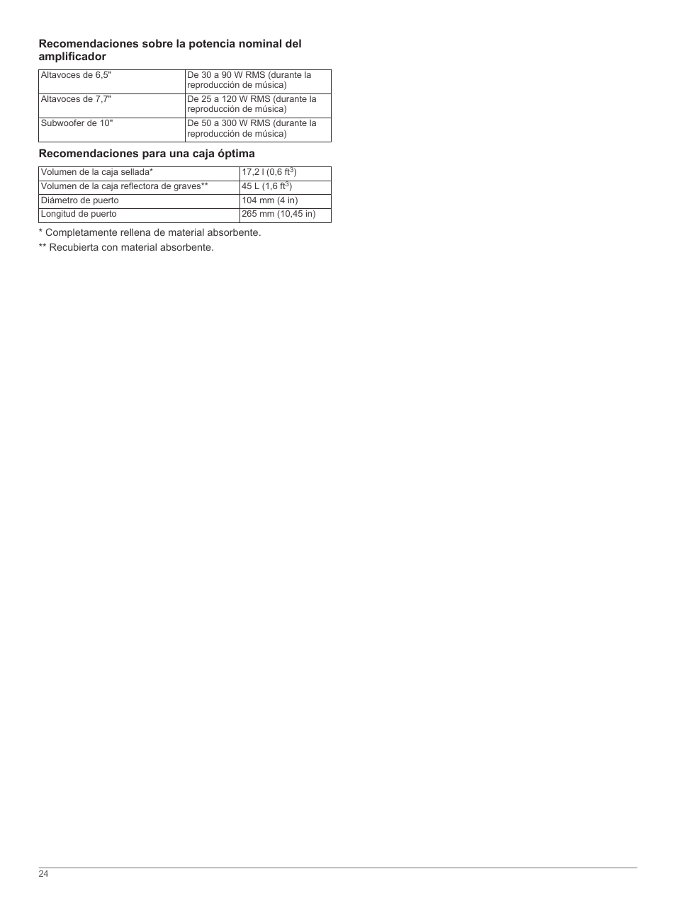 Recomendaciones para una caja óptima | Fusion SG-SL10SPW User Manual | Page 24 / 34