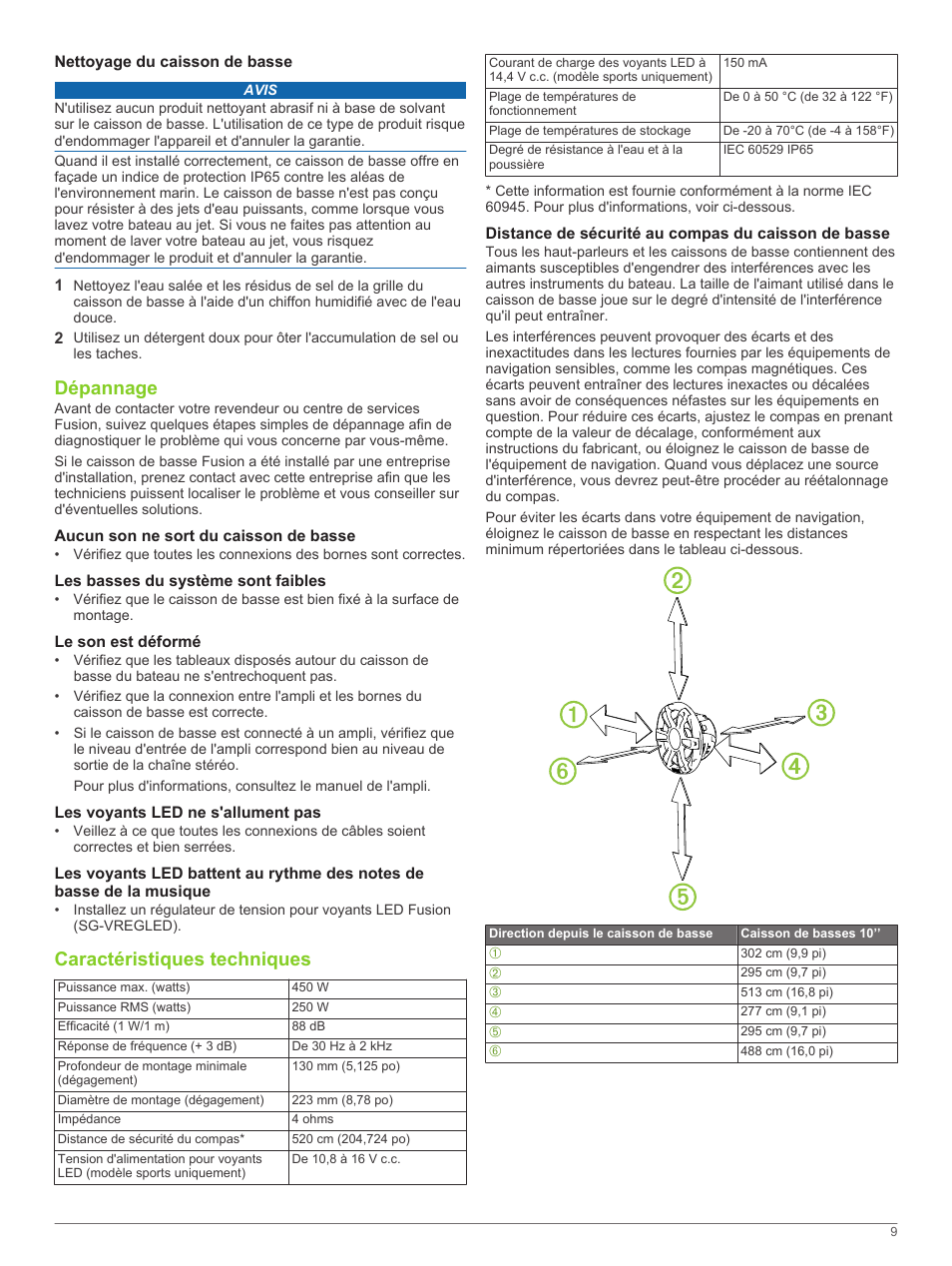 Nettoyage du caisson de basse, Dépannage, Aucun son ne sort du caisson de basse | Les basses du système sont faibles, Le son est déformé, Les voyants led ne s'allument pas, Caractéristiques techniques, Distance de sécurité au compas du caisson de basse | Fusion SG-SL10SPW User Manual | Page 9 / 34