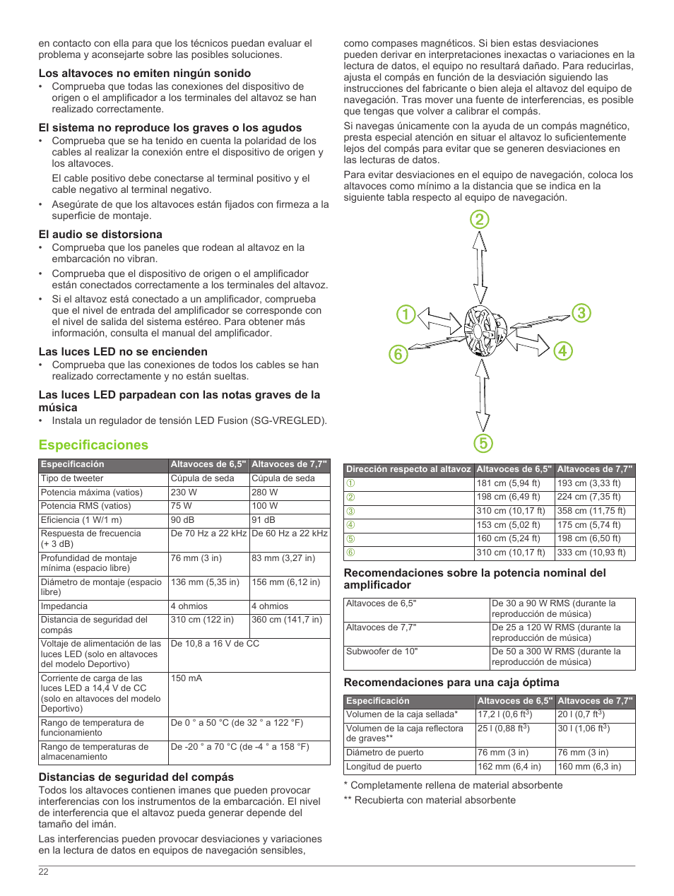 Los altavoces no emiten ningún sonido, El sistema no reproduce los graves o los agudos, El audio se distorsiona | Las luces led no se encienden, Especificaciones, Distancias de seguridad del compás, Recomendaciones para una caja óptima | Fusion SG-F65W User Manual | Page 22 / 30