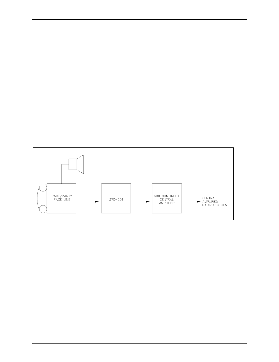 GAI-Tronics 370-201, 372A Interface Amplifier Assembly User Manual | Page 7 / 10