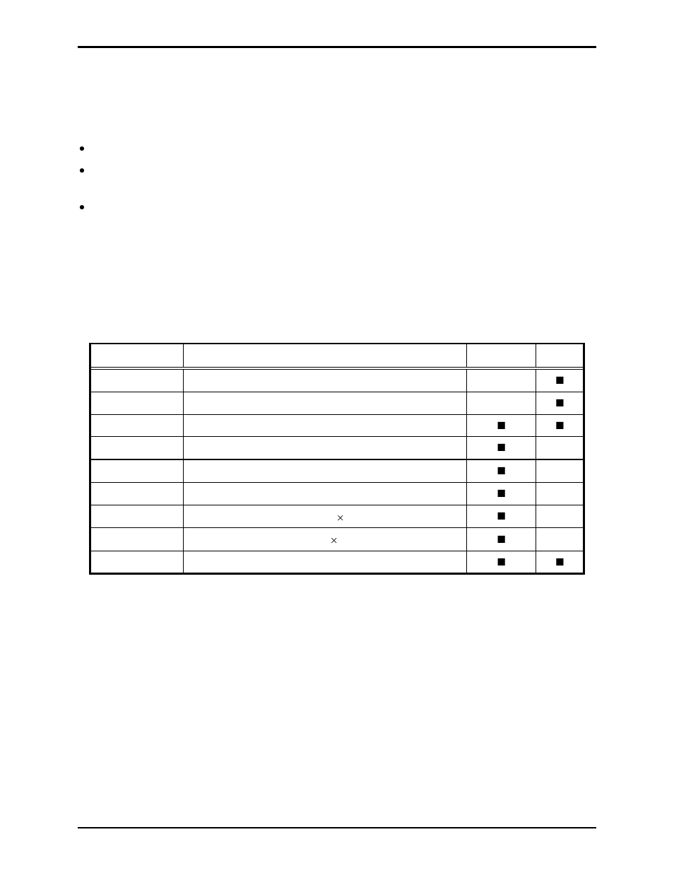 Special applications, Maintenance, Replacement parts | GAI-Tronics 370-201, 372A Interface Amplifier Assembly User Manual | Page 8 / 10