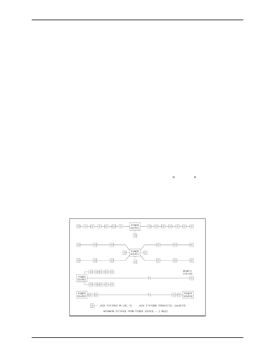 GAI-Tronics Electro Sound Electro-Sound Communication System User Manual | Page 3 / 9