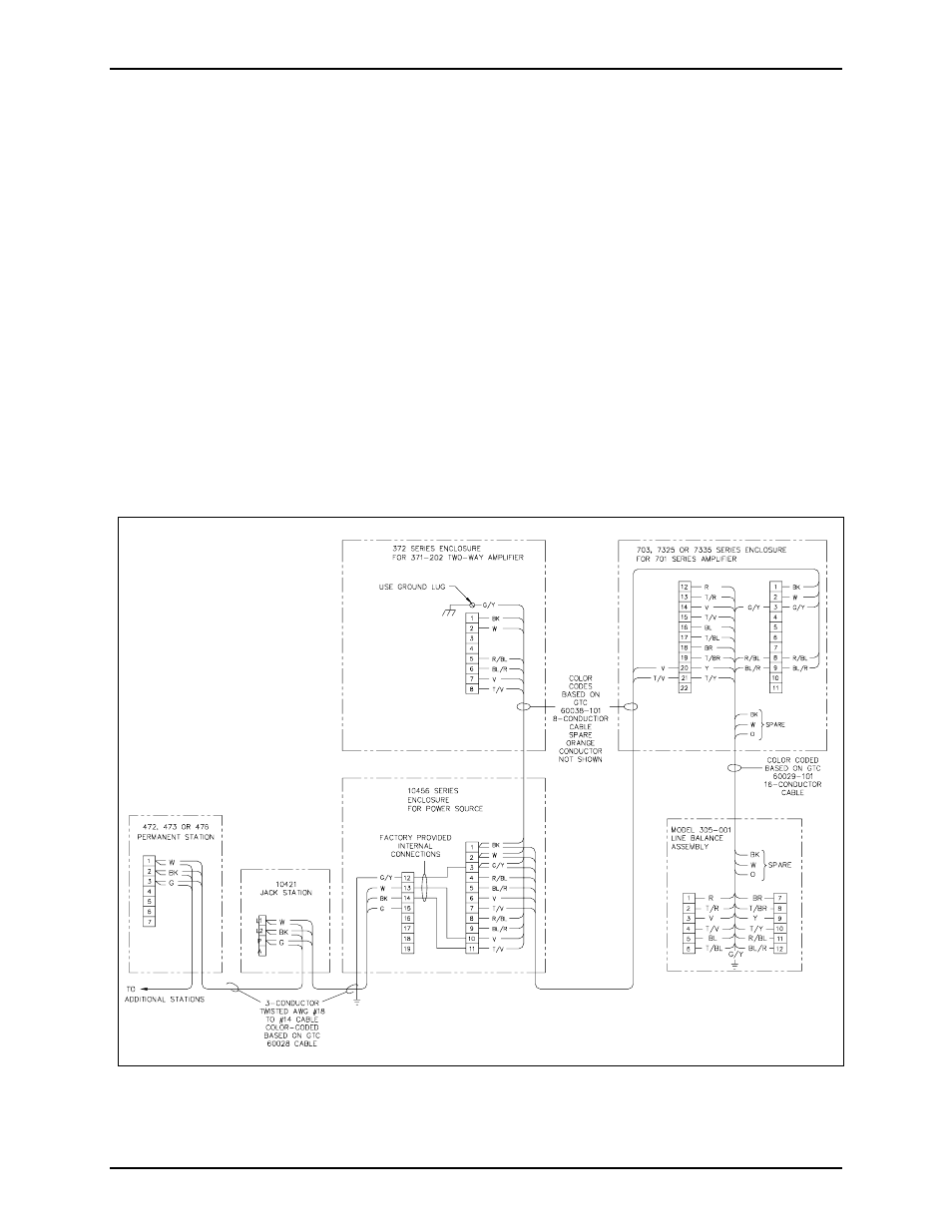 GAI-Tronics Electro Sound Electro-Sound Communication System User Manual | Page 8 / 9