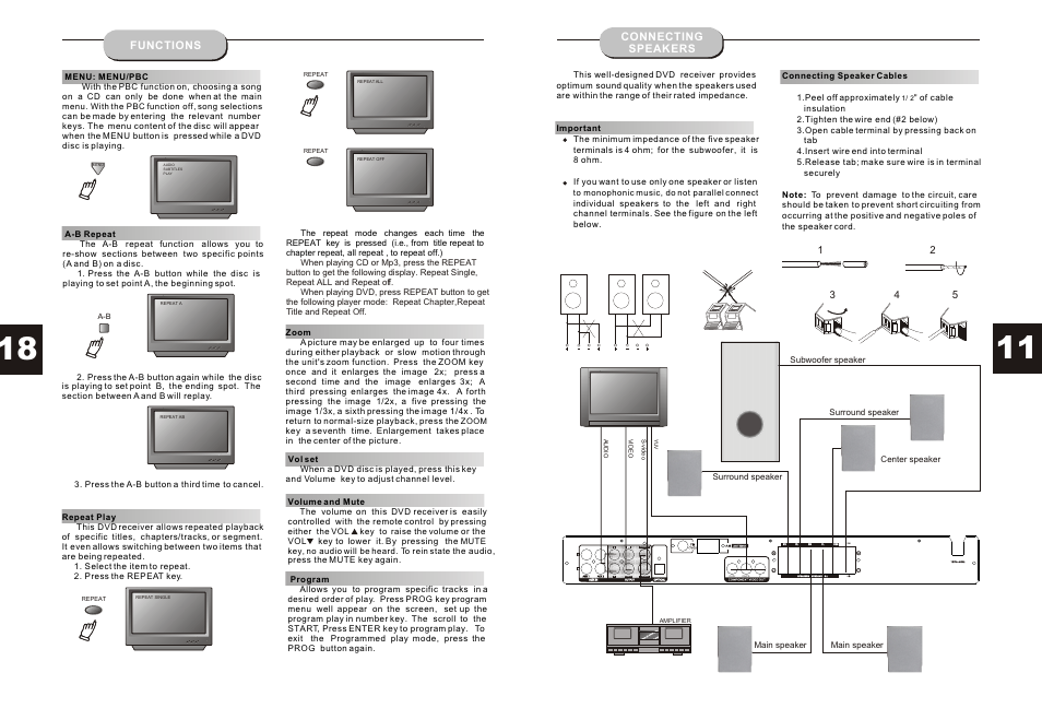 Т³гж 12, Sw 8 sr sr sl sl, Cen speakers impedance 6 speakers impedance 6 | Lsw sw coaxial s-video video r | Curtis DVD6041 User Manual | Page 12 / 15