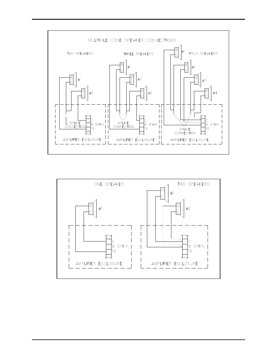 GAI-Tronics Speaker / Horn Installation for  GAI-Tronics Communication System User Manual | Page 3 / 8