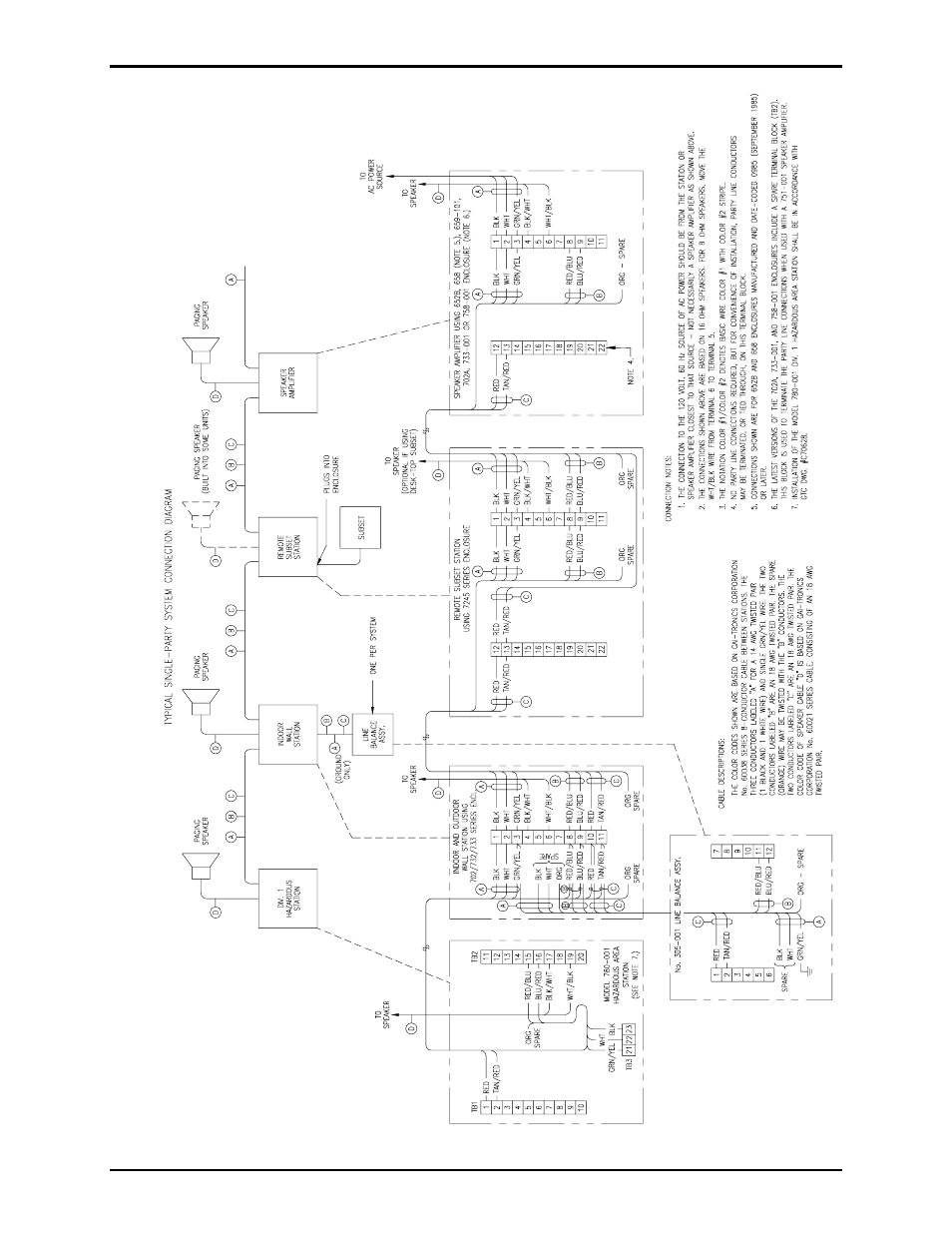 GAI-Tronics 700 Series 120 V AC Page/Party Systems User Manual | Page 10 / 10