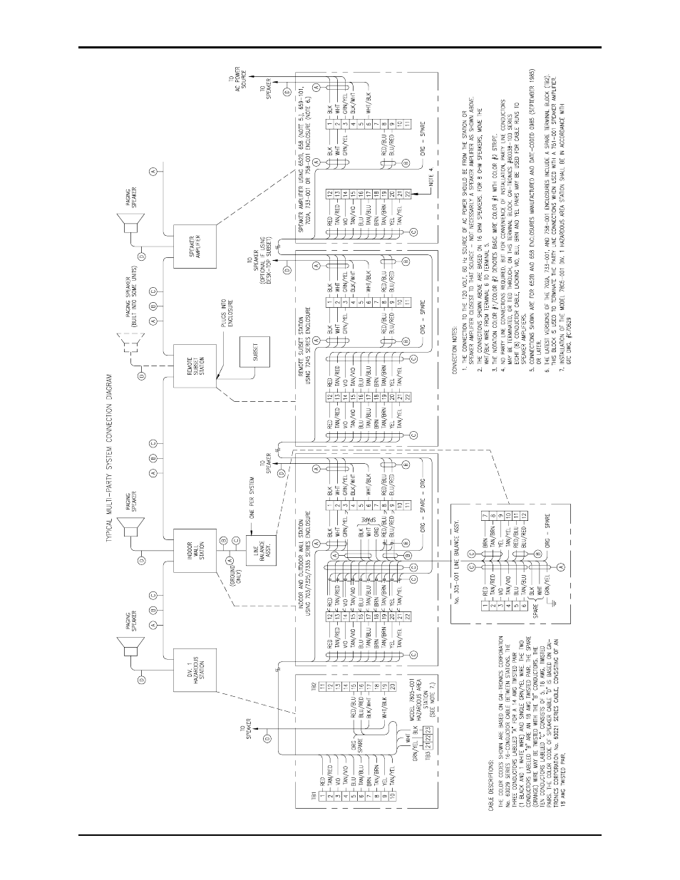 GAI-Tronics 700 Series 120 V AC Page/Party Systems User Manual | Page 9 / 10