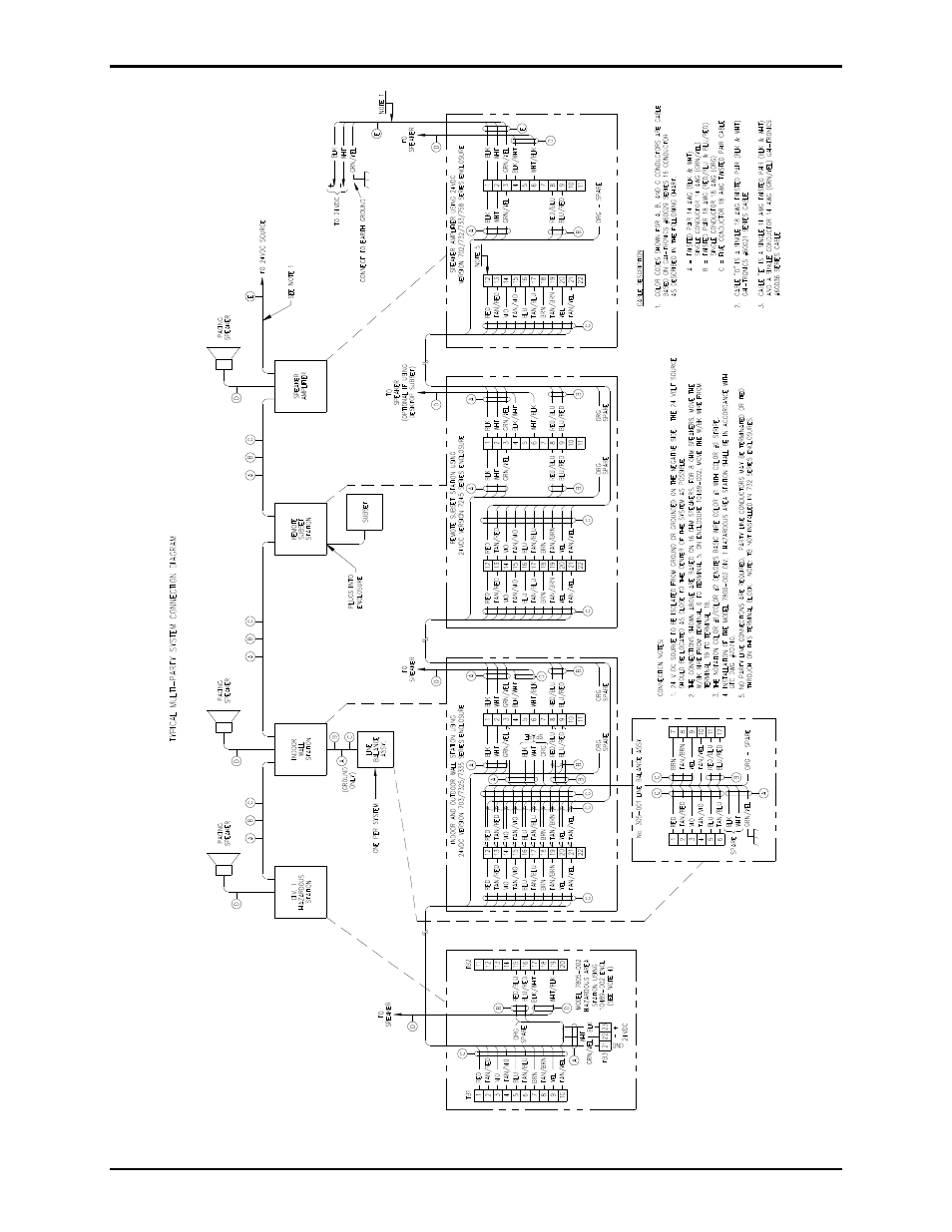 Typical multi-party system connection diagram | GAI-Tronics 700 Series 24 V DC Page/Party Systems User Manual | Page 13 / 14