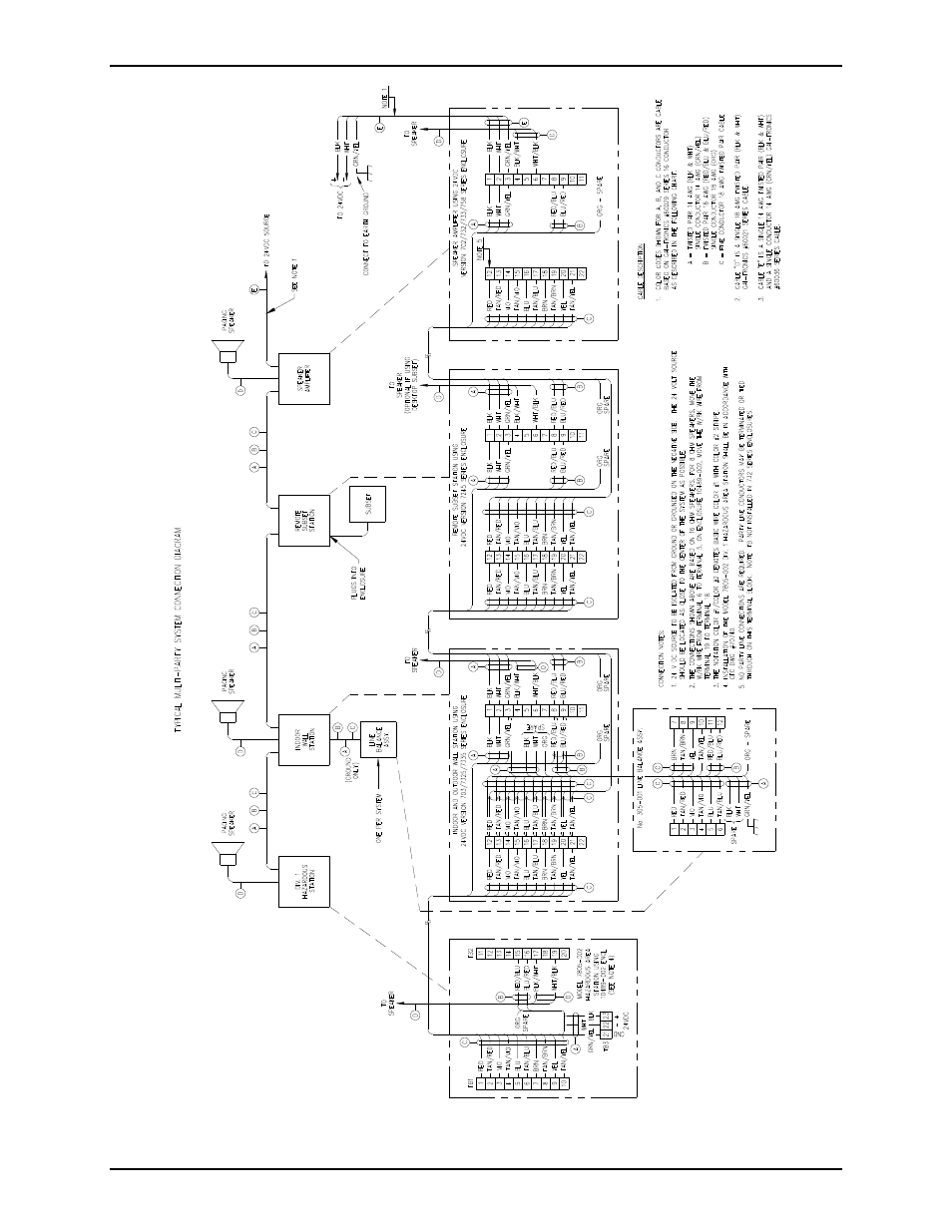 Typical multi-party system connection diagram | GAI-Tronics 7335-002 Multi-Party 24 V DC Amplifier Enclosures User Manual | Page 12 / 13