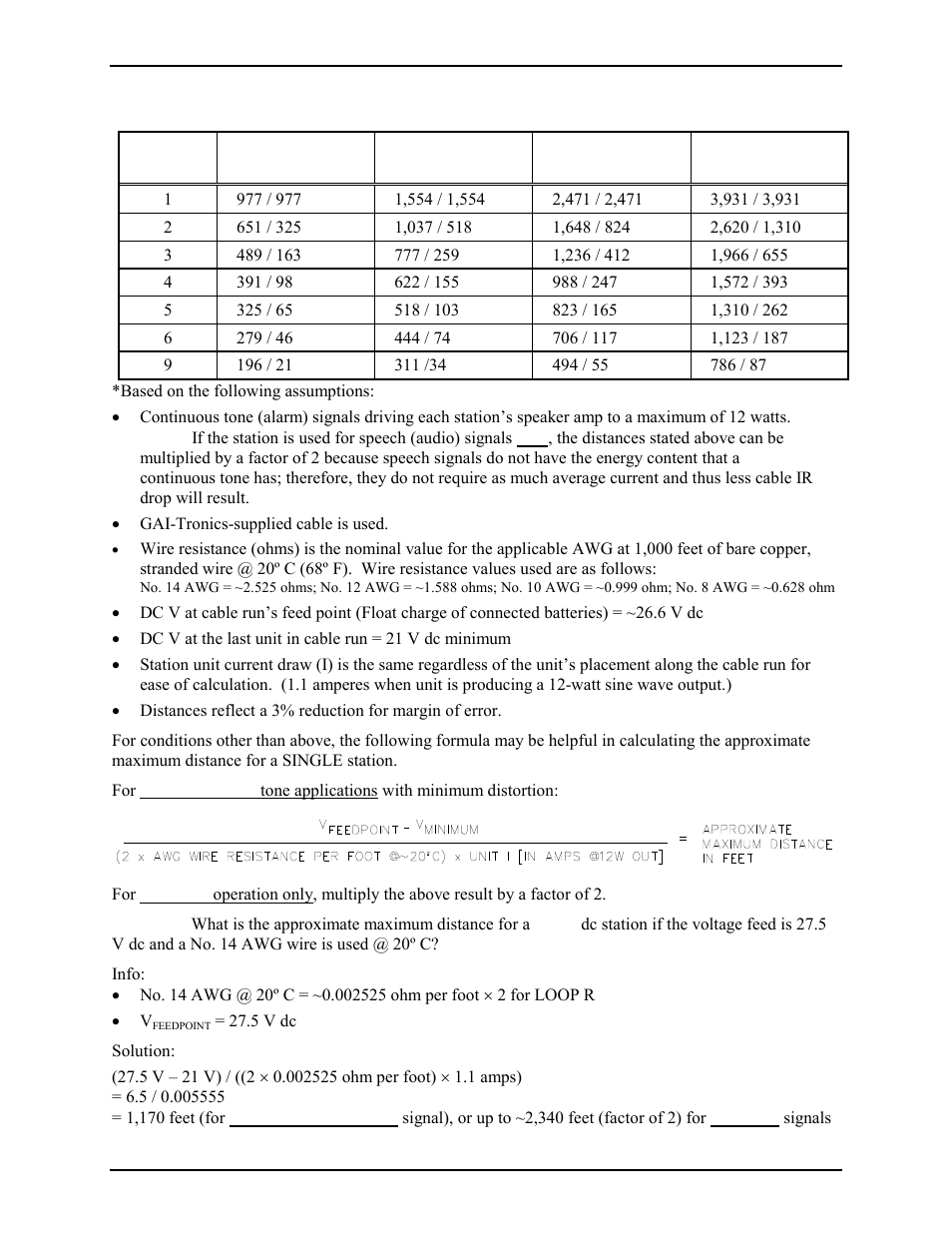 Maximum cable distance in feet | GAI-Tronics 7335-002 Multi-Party 24 V DC Amplifier Enclosures User Manual | Page 3 / 13