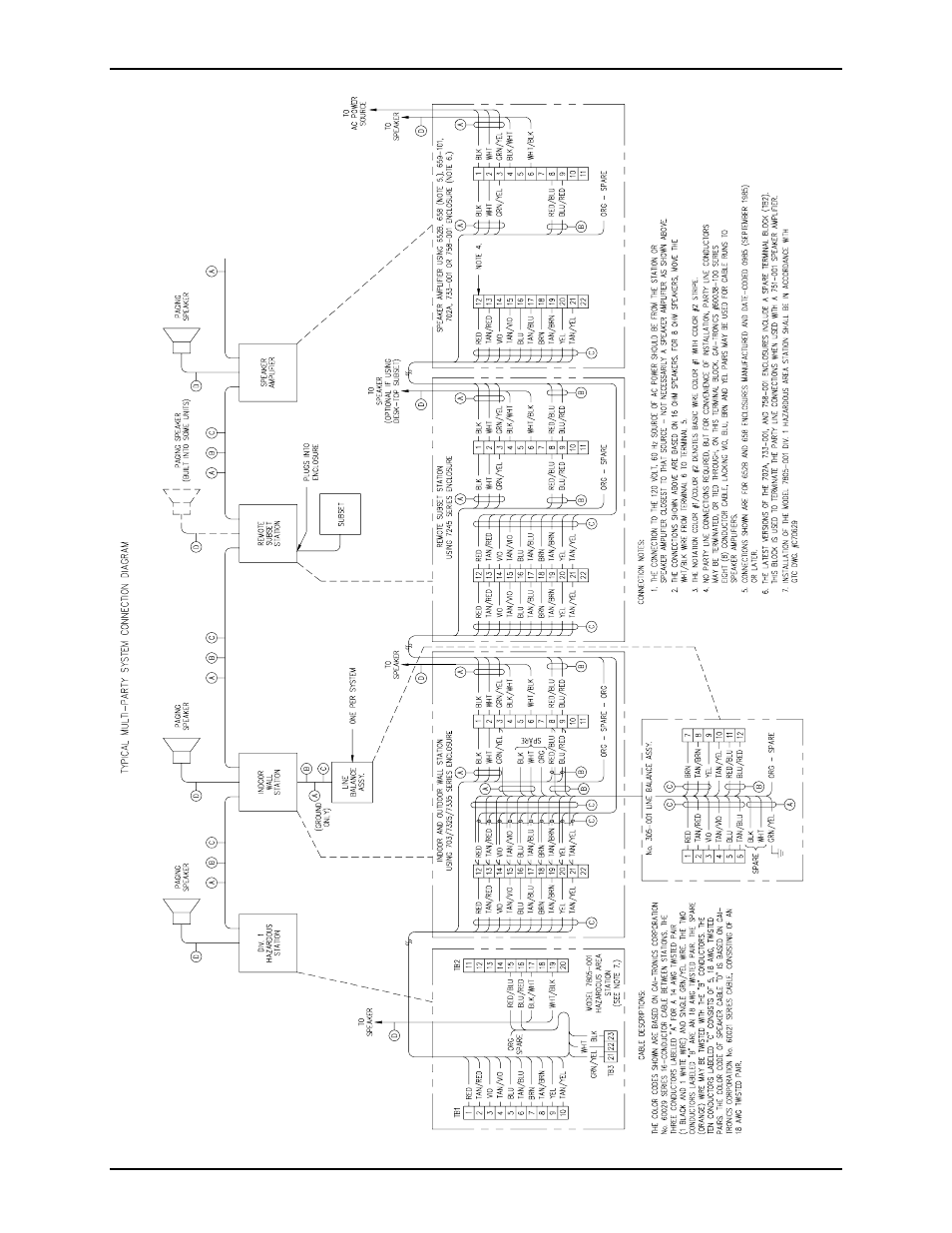 GAI-Tronics 780-001 Explosion-proof Handset Stations User Manual | Page 11 / 13