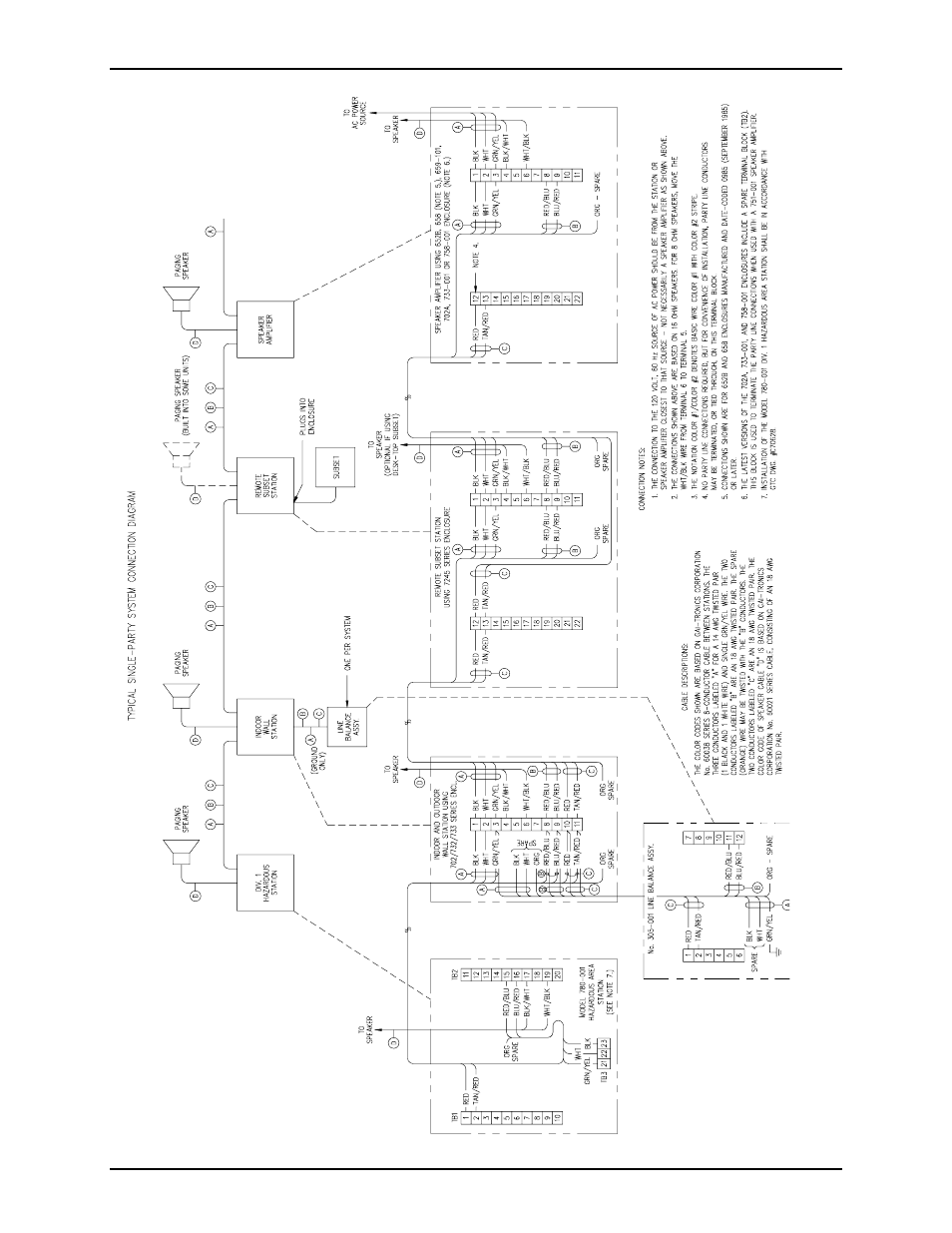 GAI-Tronics 780-001 Explosion-proof Handset Stations User Manual | Page 12 / 13